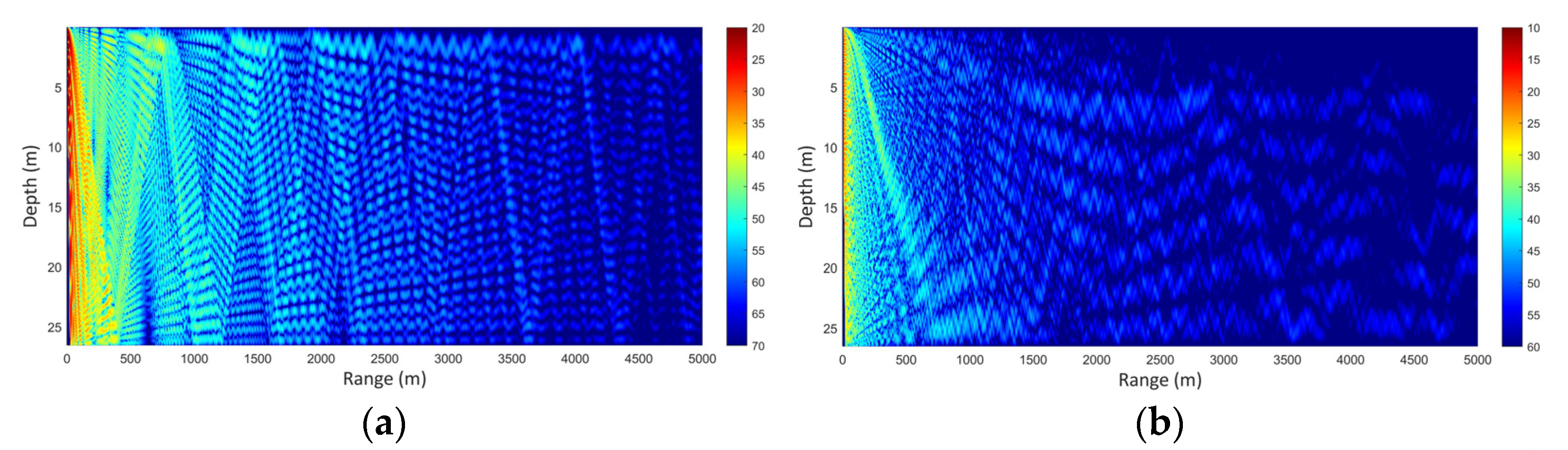 Jmse 09 01252 g010a 550