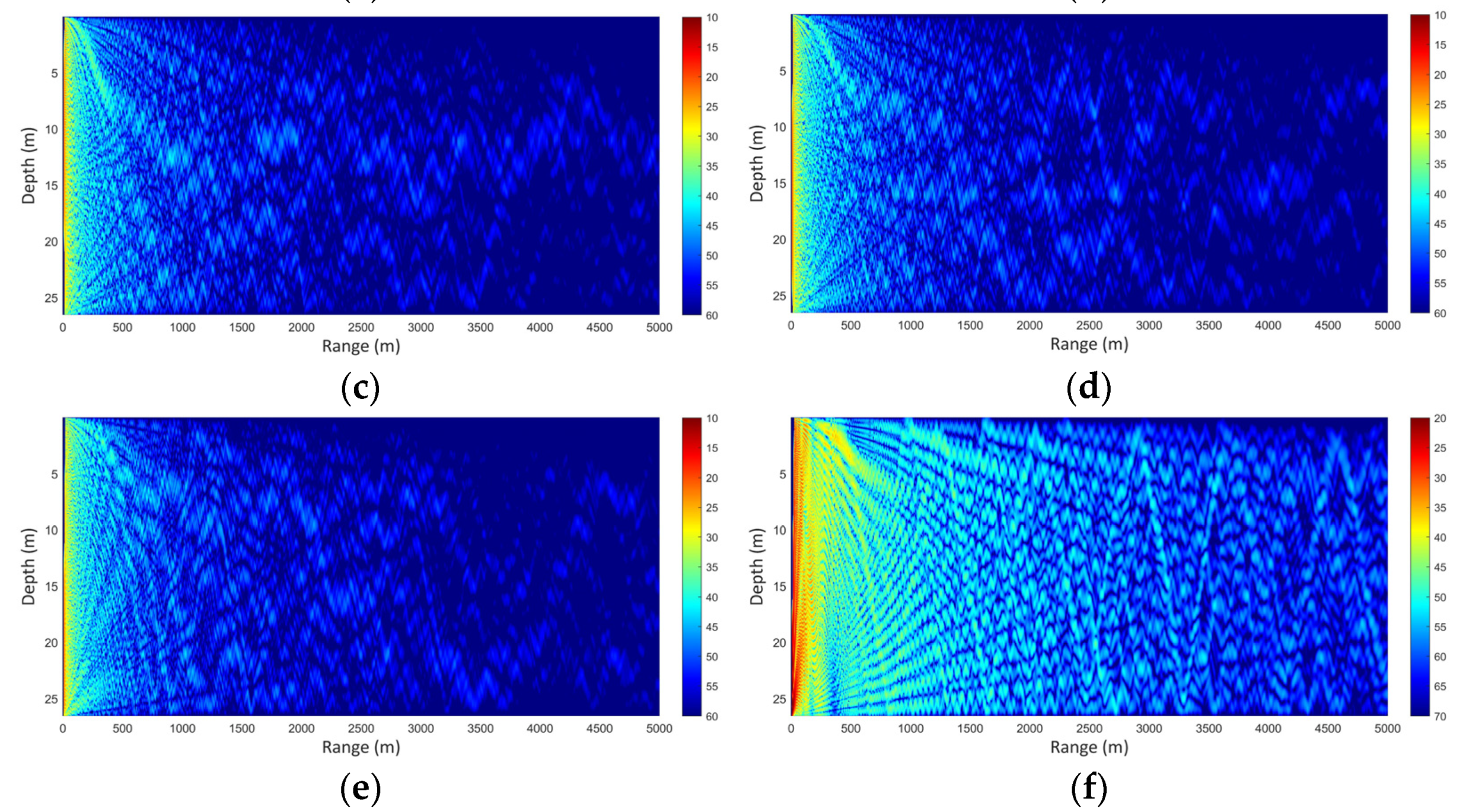 Jmse 09 01252 g010b 550