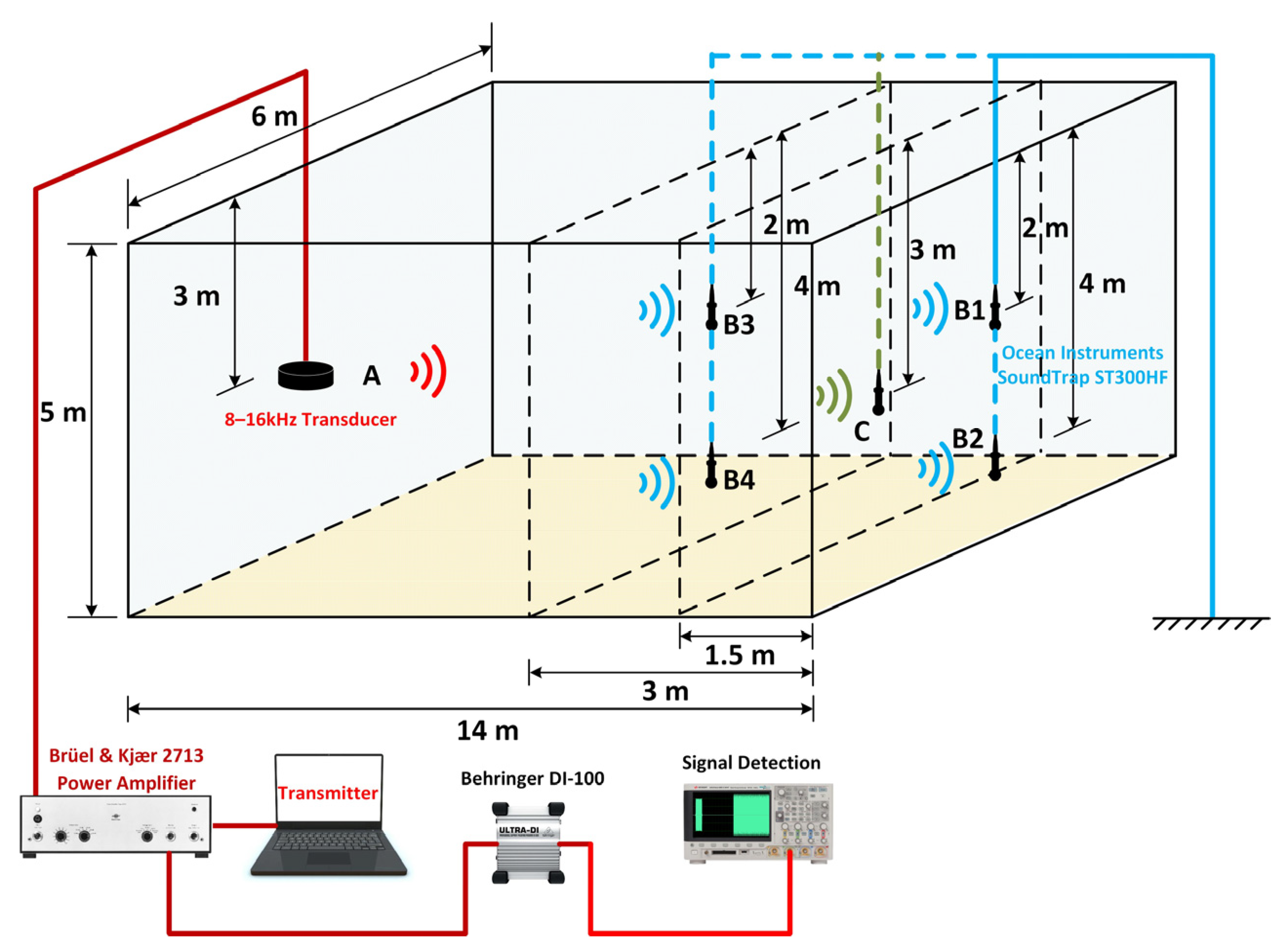 Jmse 09 01252 g015 550