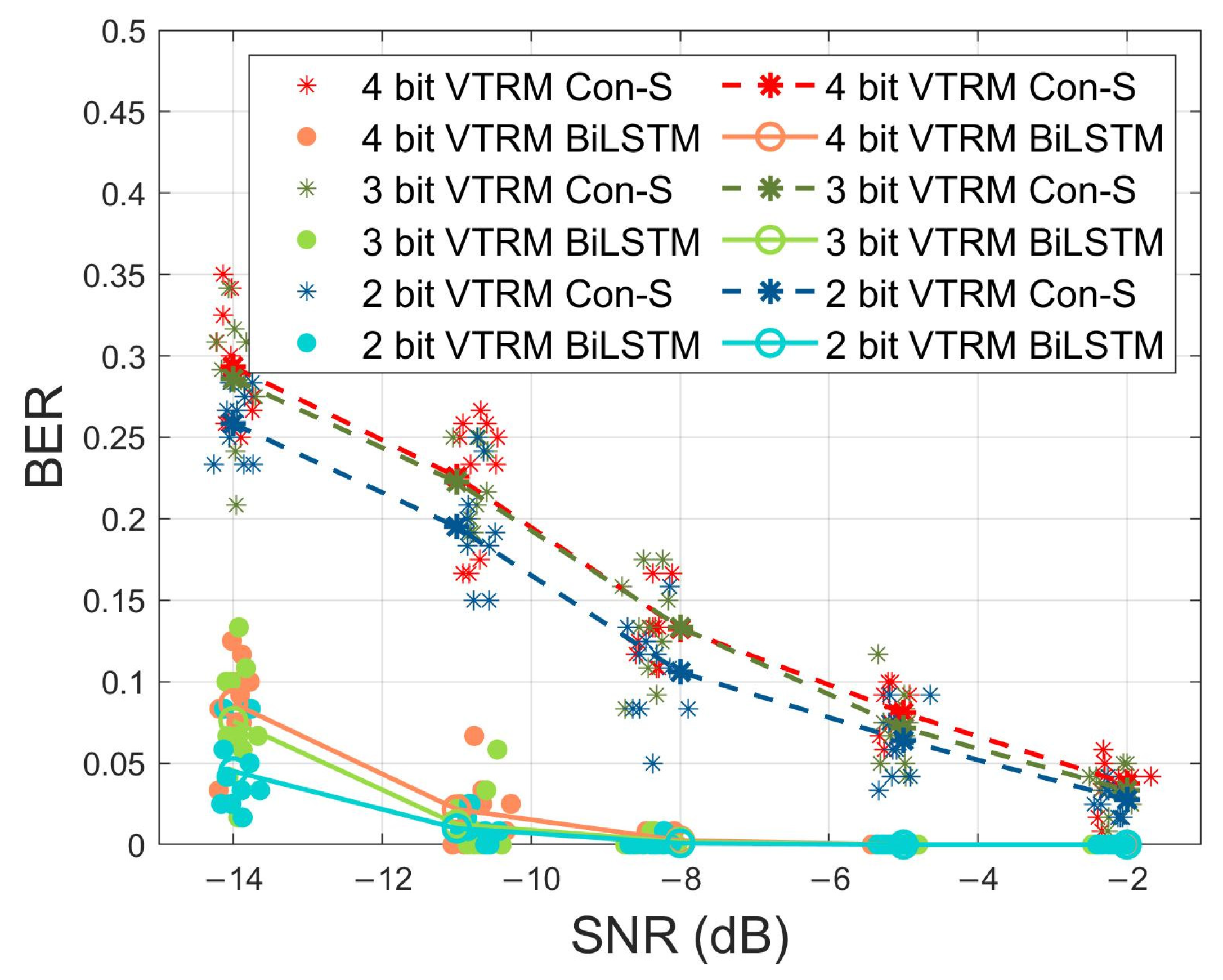 Jmse 09 01252 g019 550