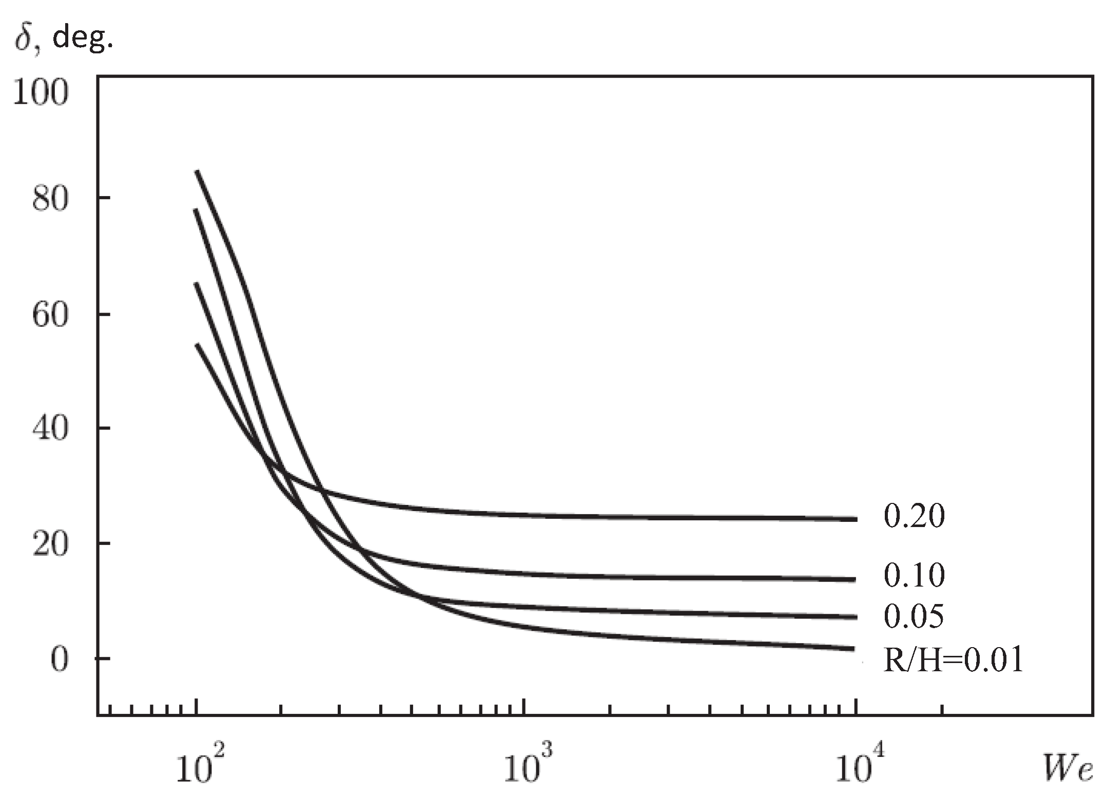 Jmse 09 01253 g003 550