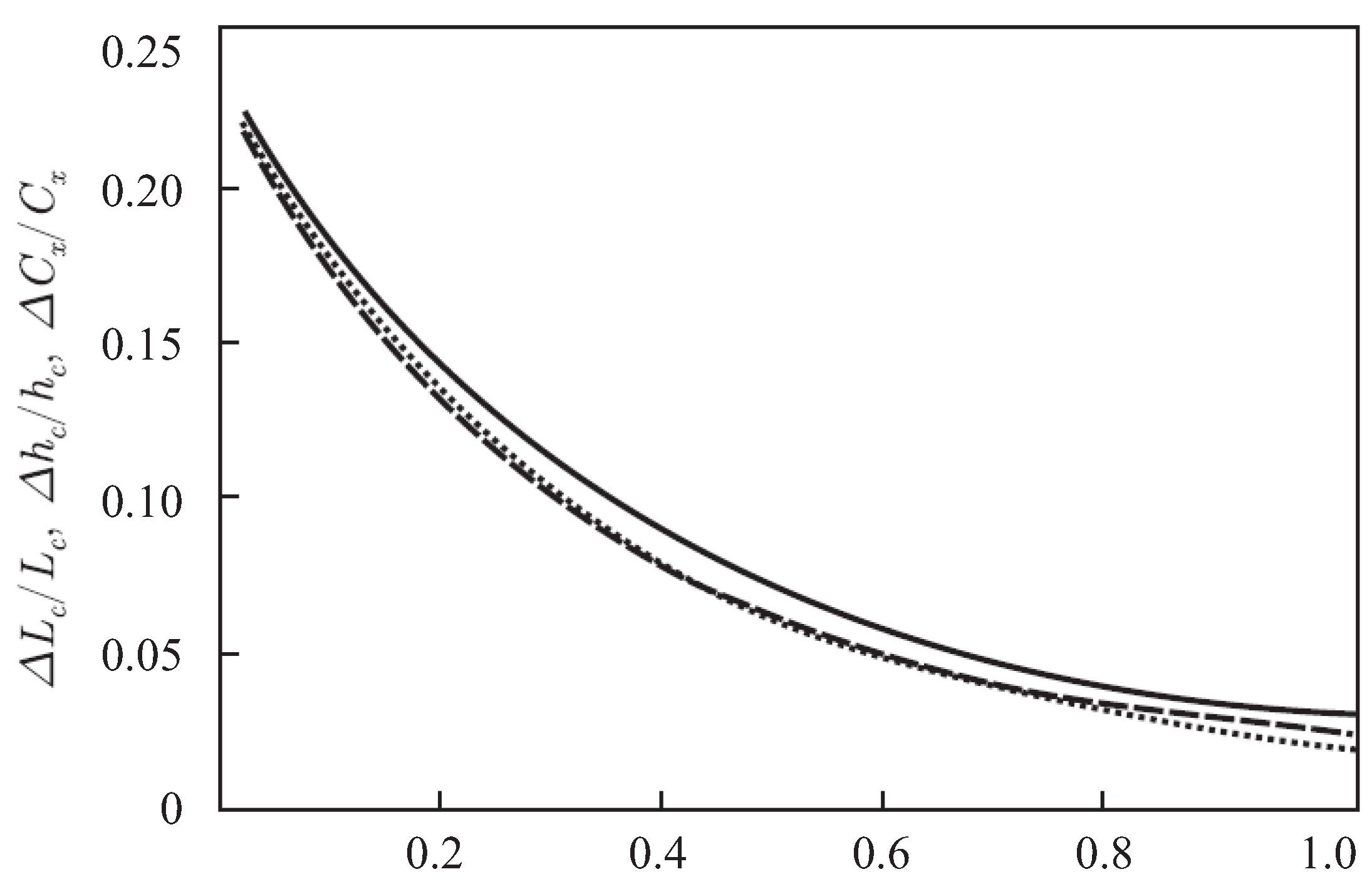 Jmse 09 01253 g005 550