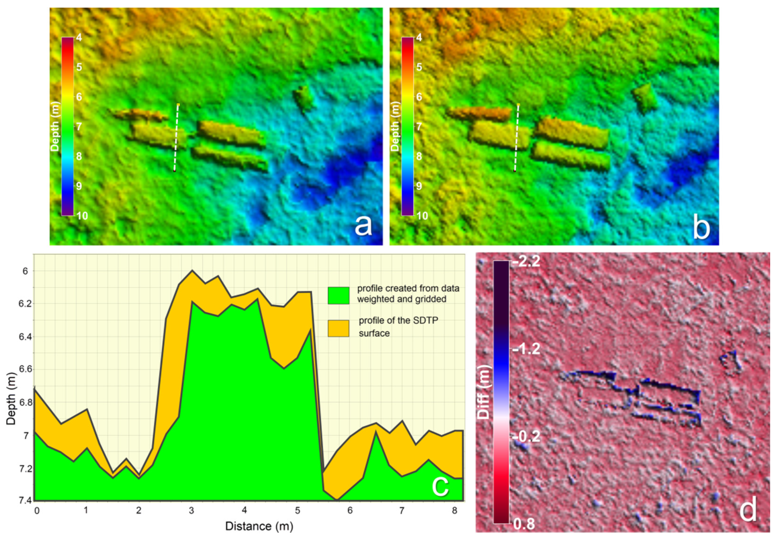Jmse 09 01255 g012 550
