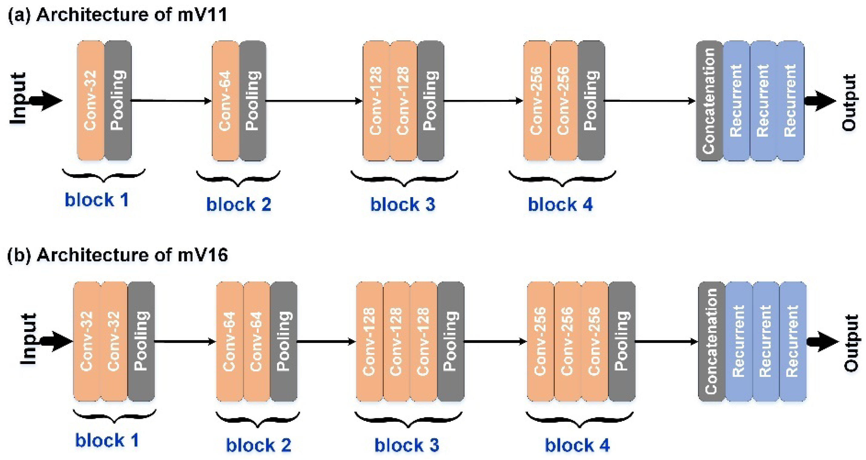 Jmse 09 01257 g003 Jmse 09 01257 g003