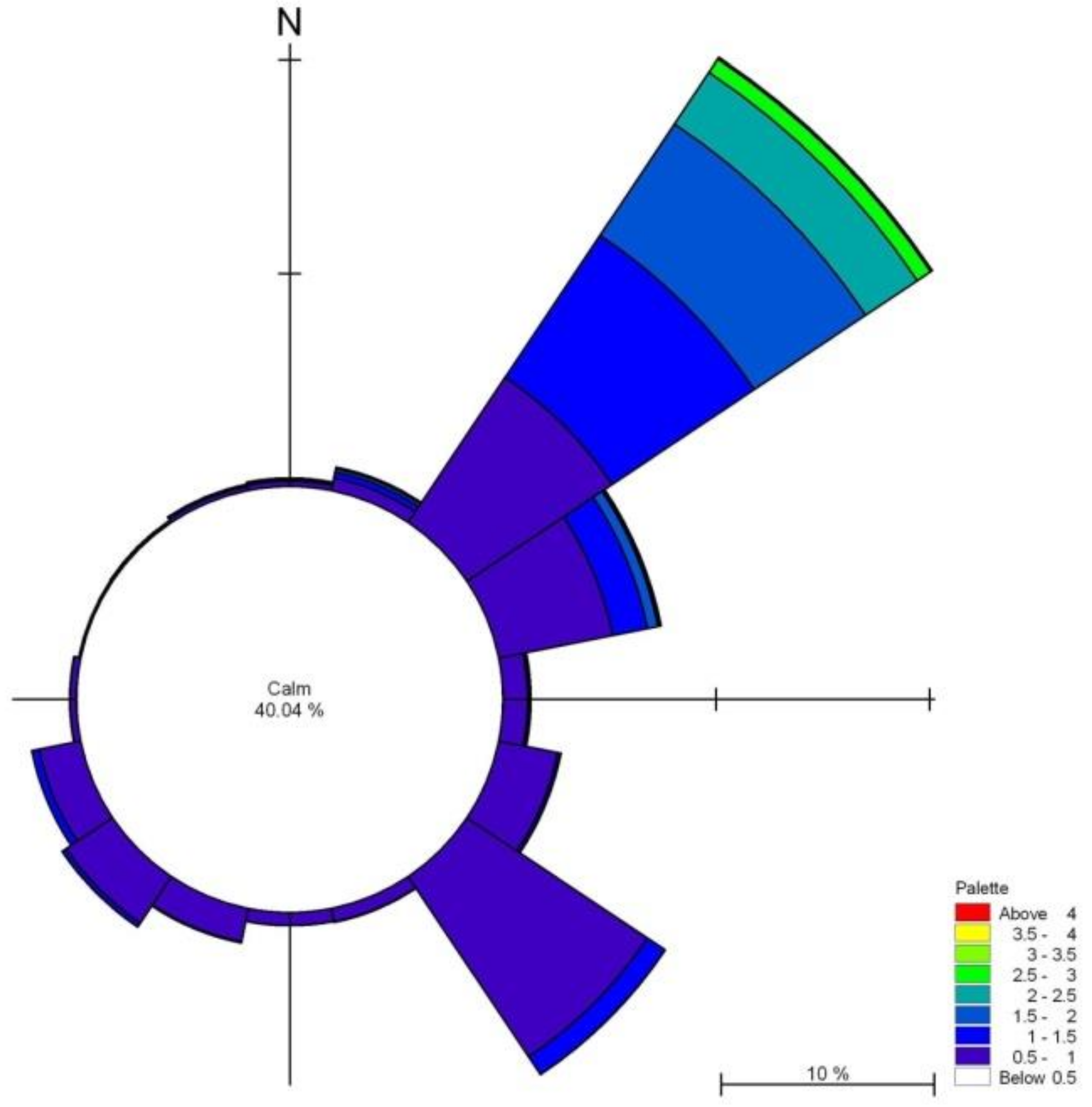 Jmse 09 01258 g003 Jmse 09 01258 g003