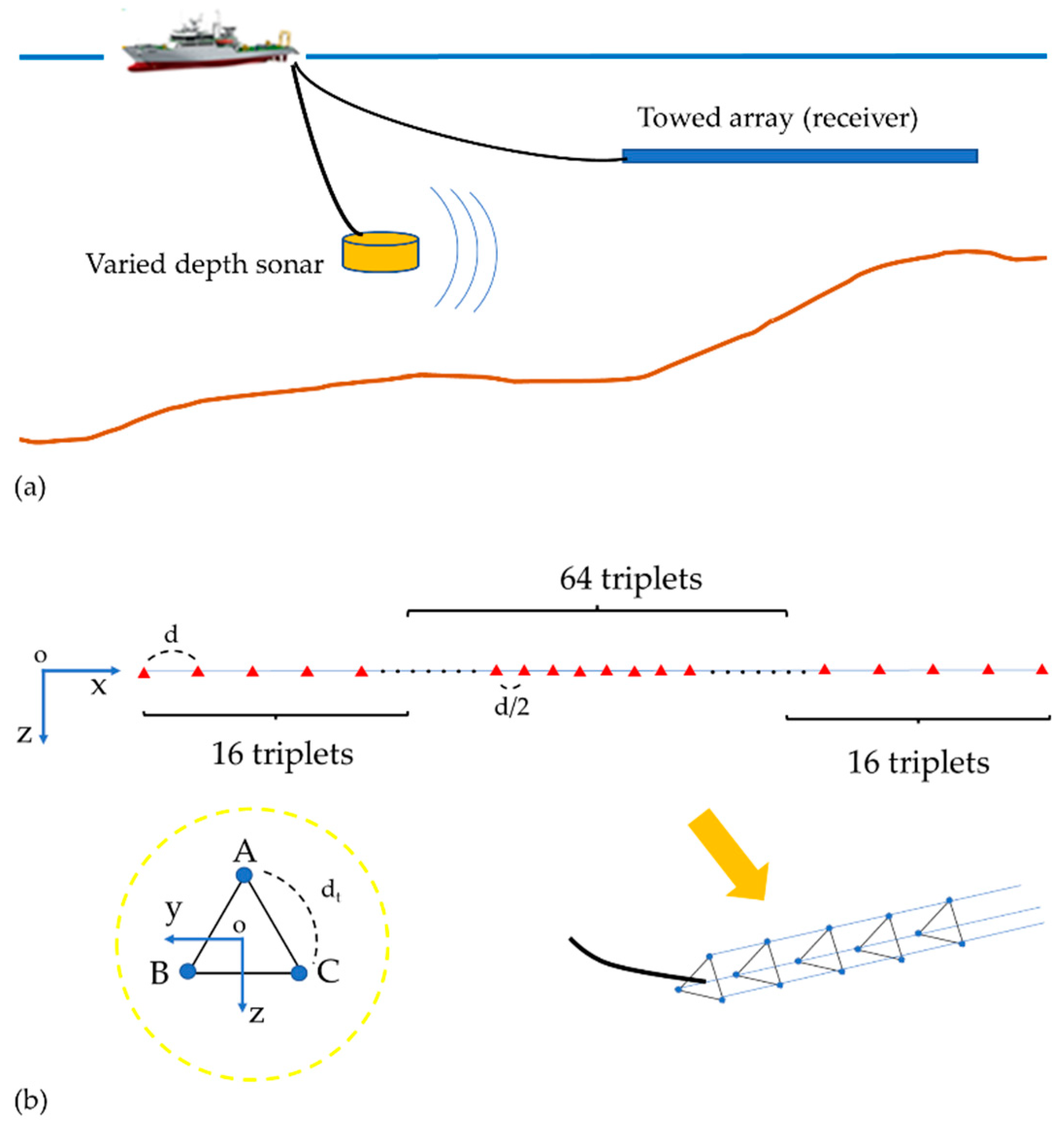 Jmse 09 01259 g003 550