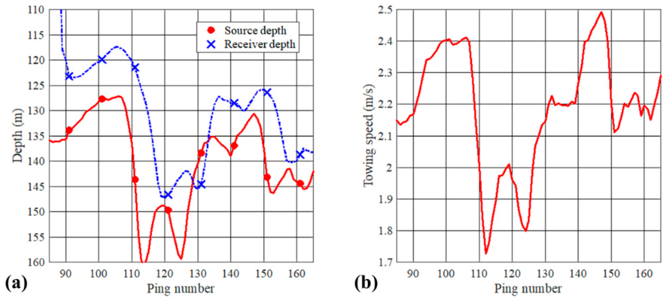 Jmse 09 01259 g004 550