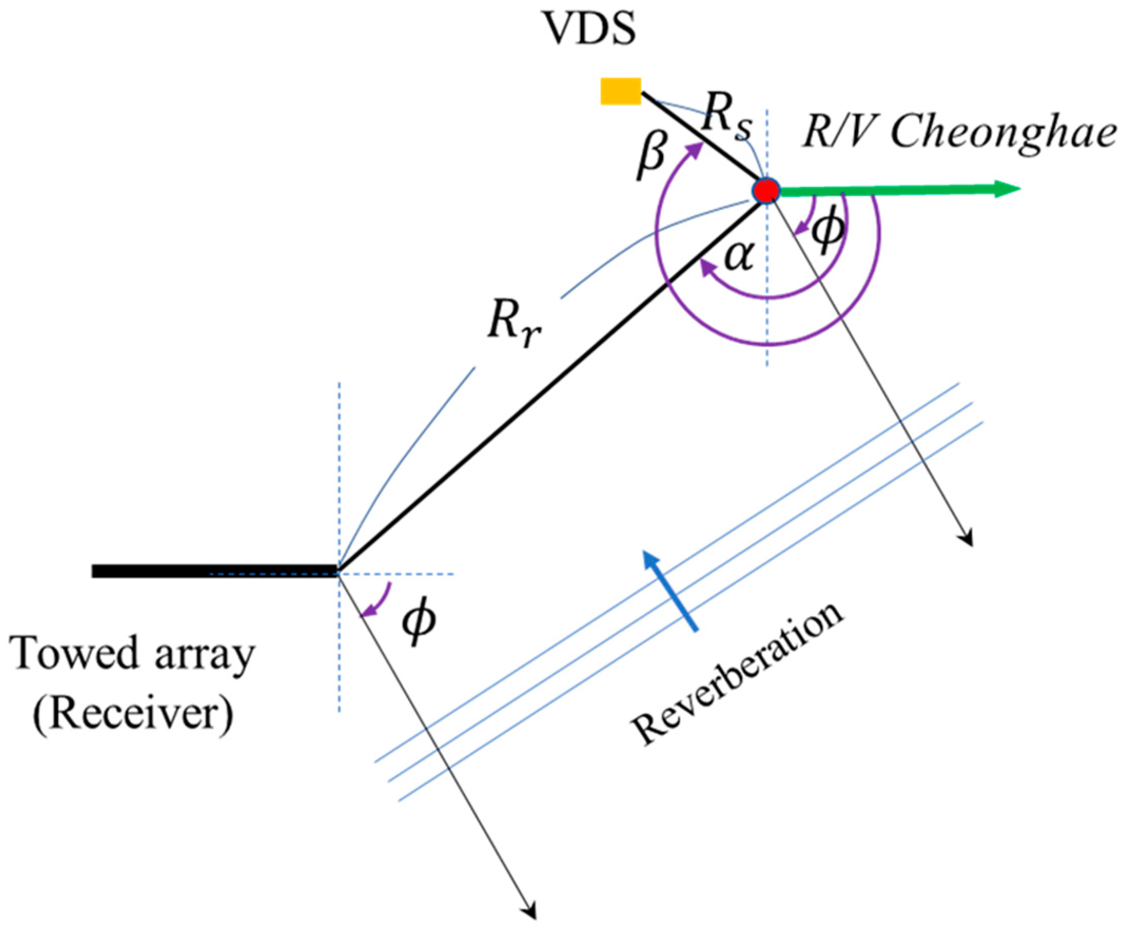 Jmse 09 01259 g010 550