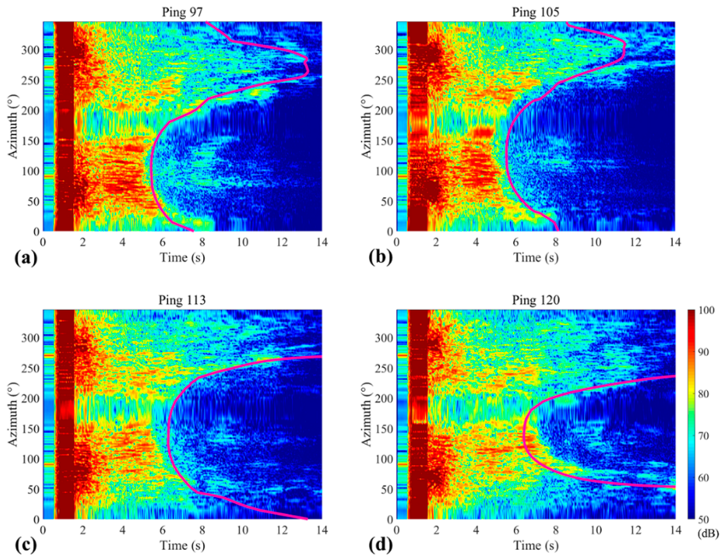 Jmse 09 01259 g011 550