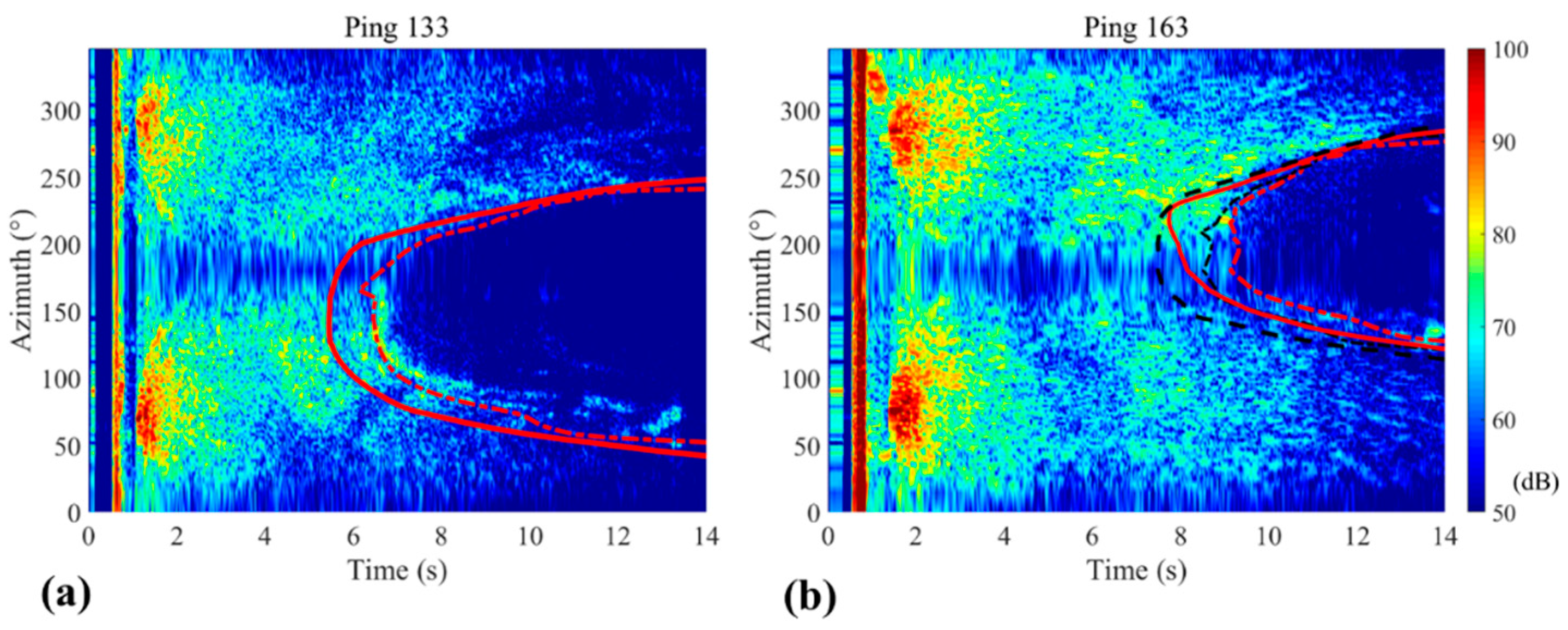 Jmse 09 01259 g016 550