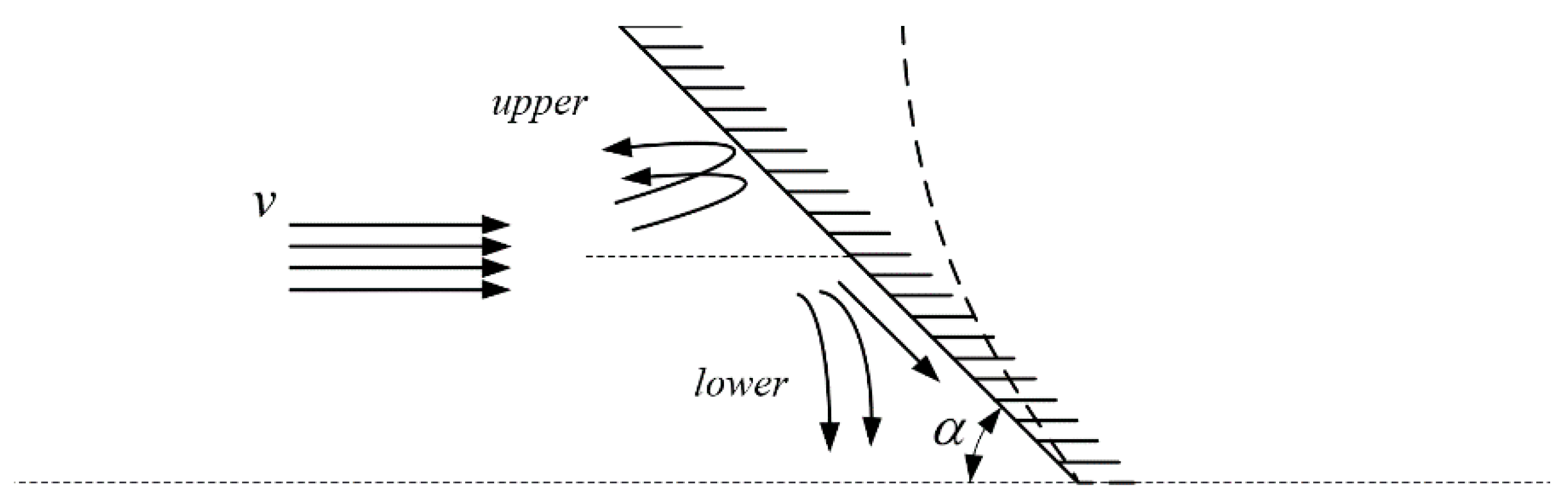 Jmse 09 01260 g004 550