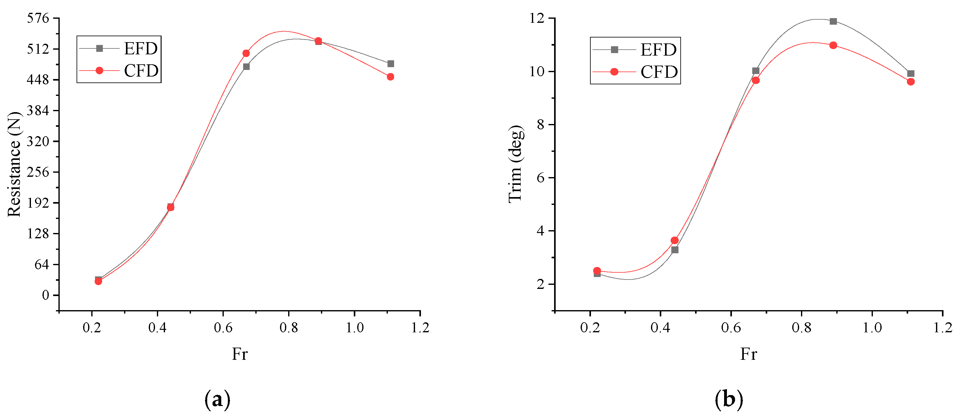 Jmse 09 01260 g009 550