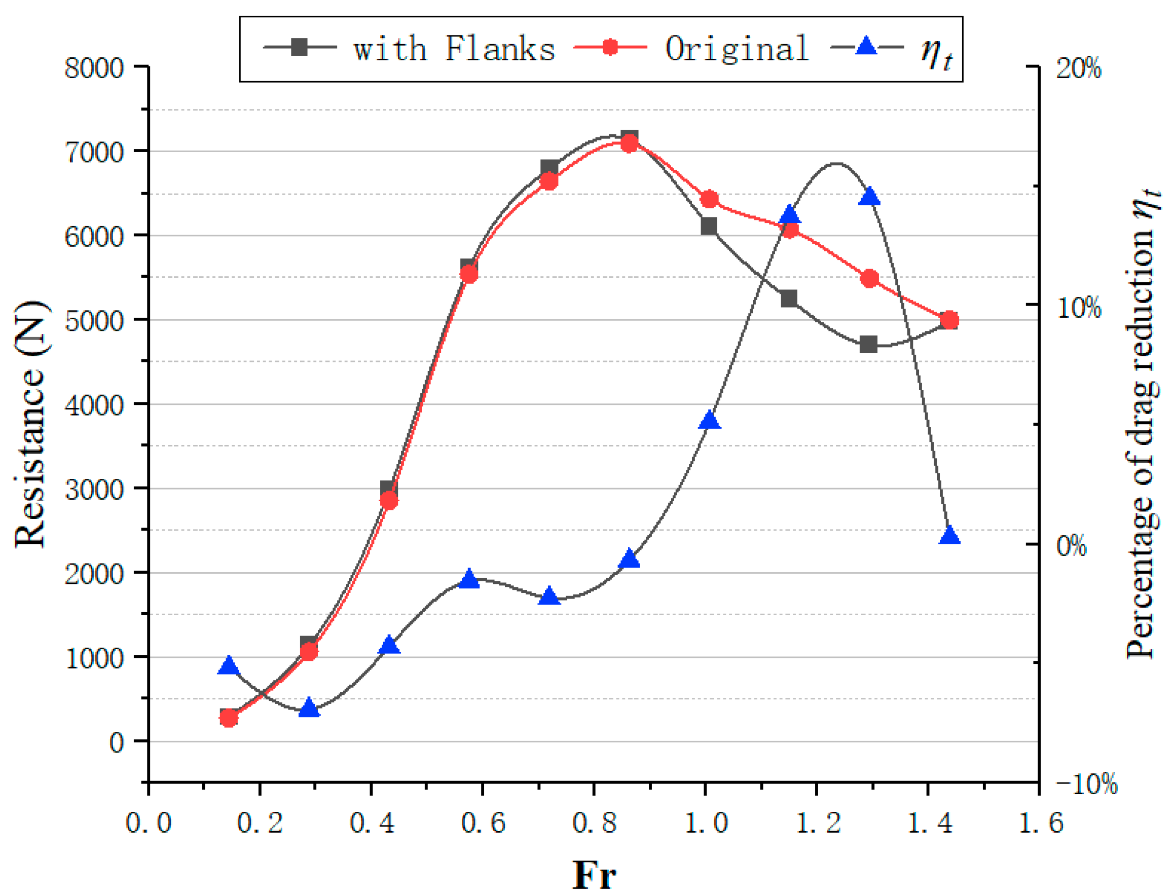 Jmse 09 01260 g011 550