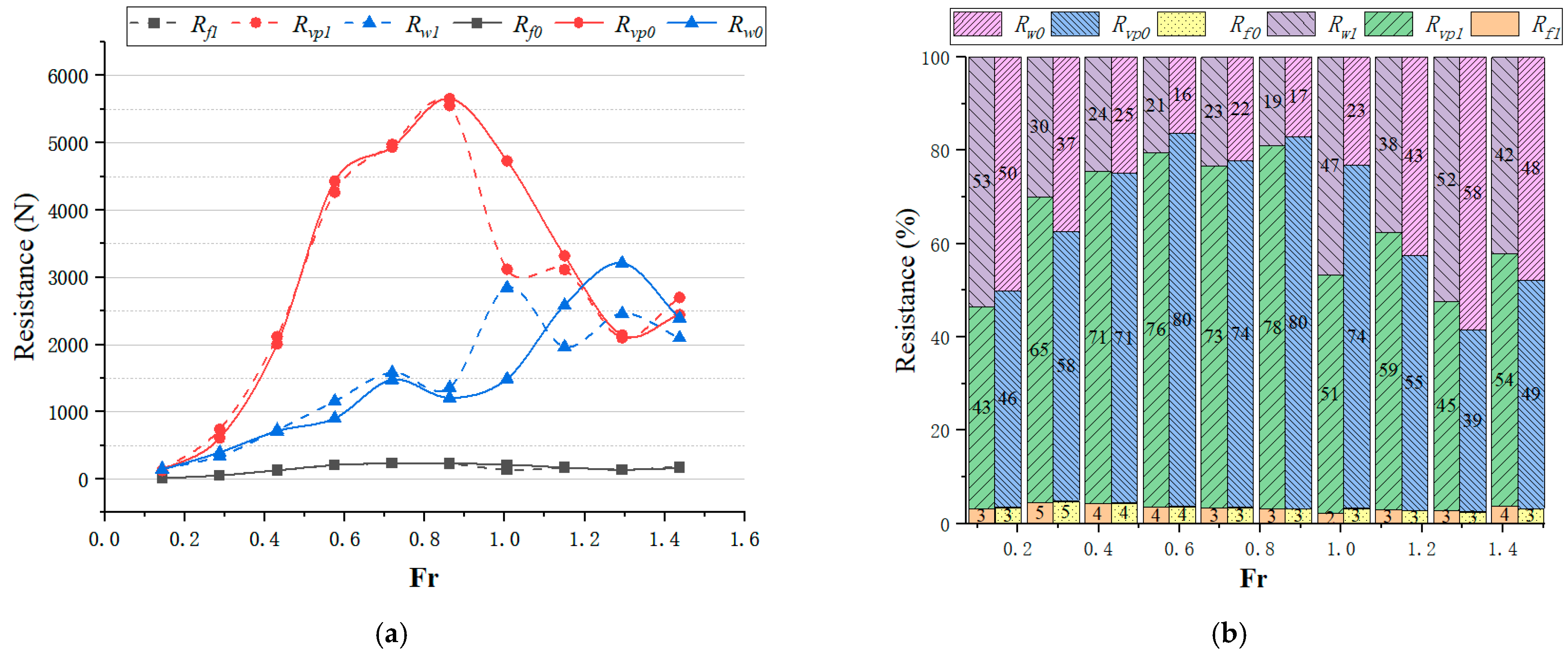 Jmse 09 01260 g016 550