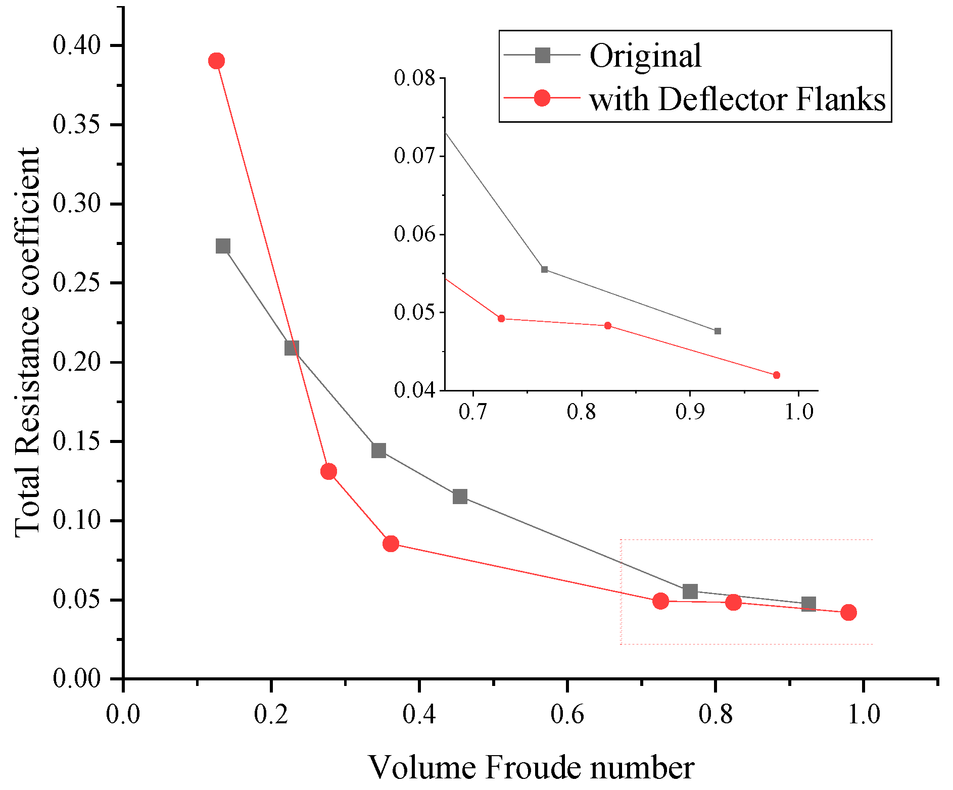 Jmse 09 01260 g021 550