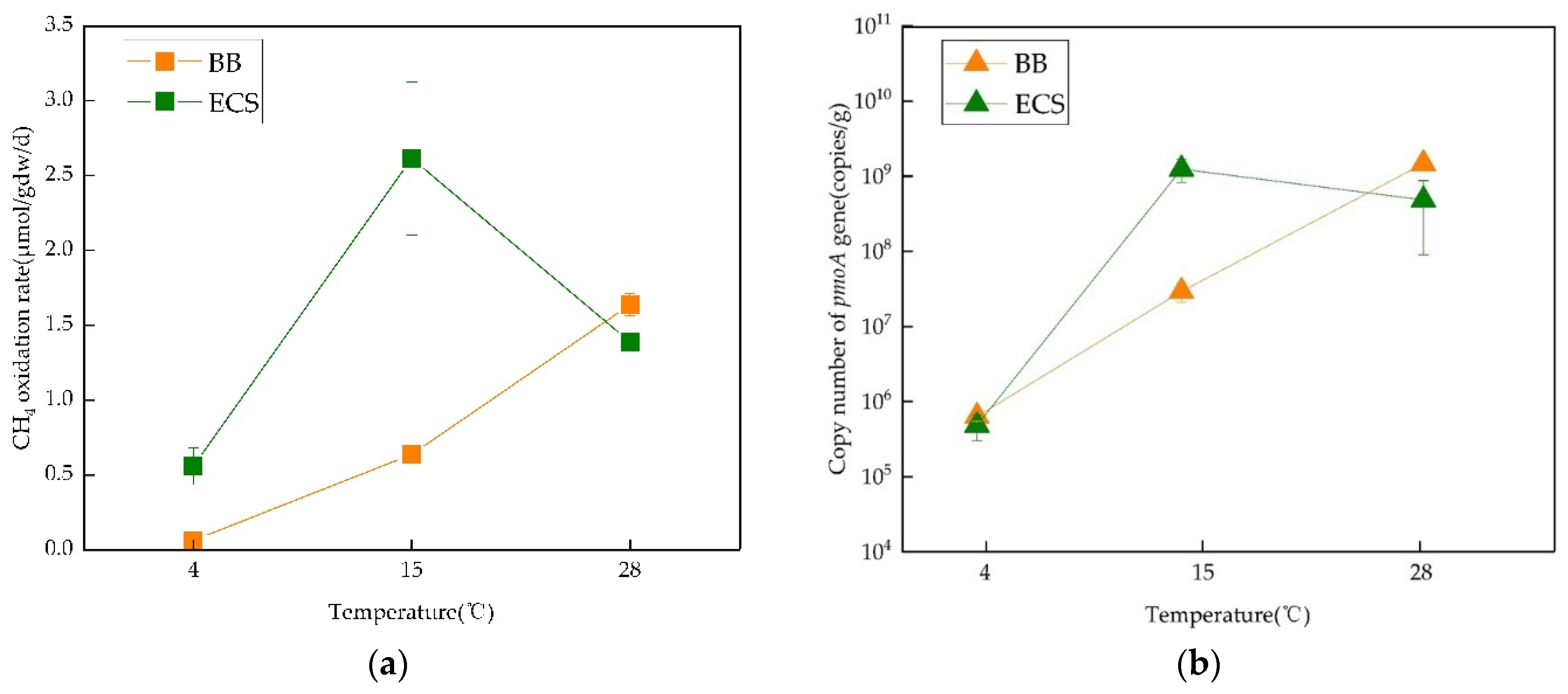 Jmse 09 01261 g004 550