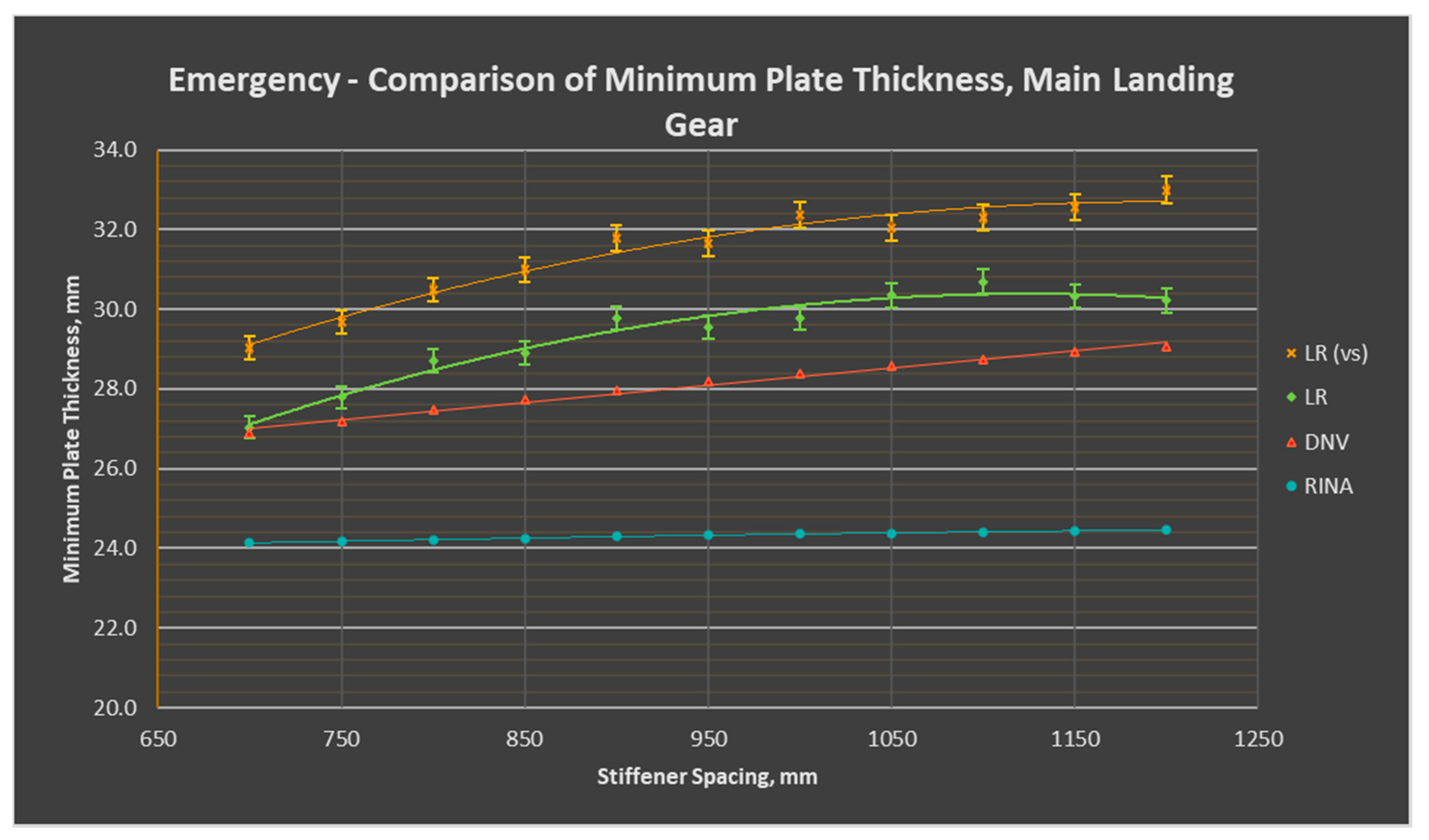 Jmse 09 01262 g004 550