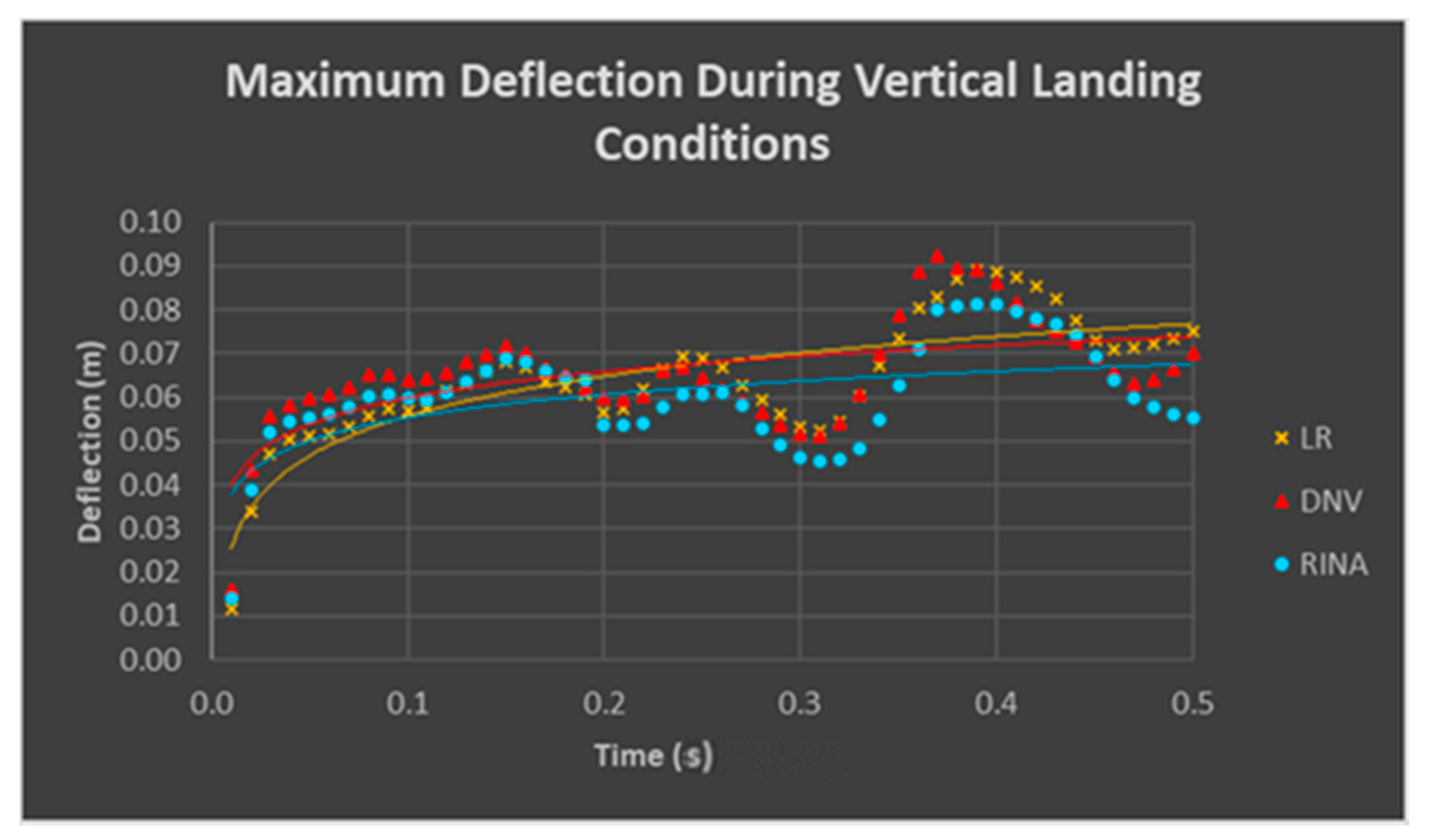 Jmse 09 01262 g009 550