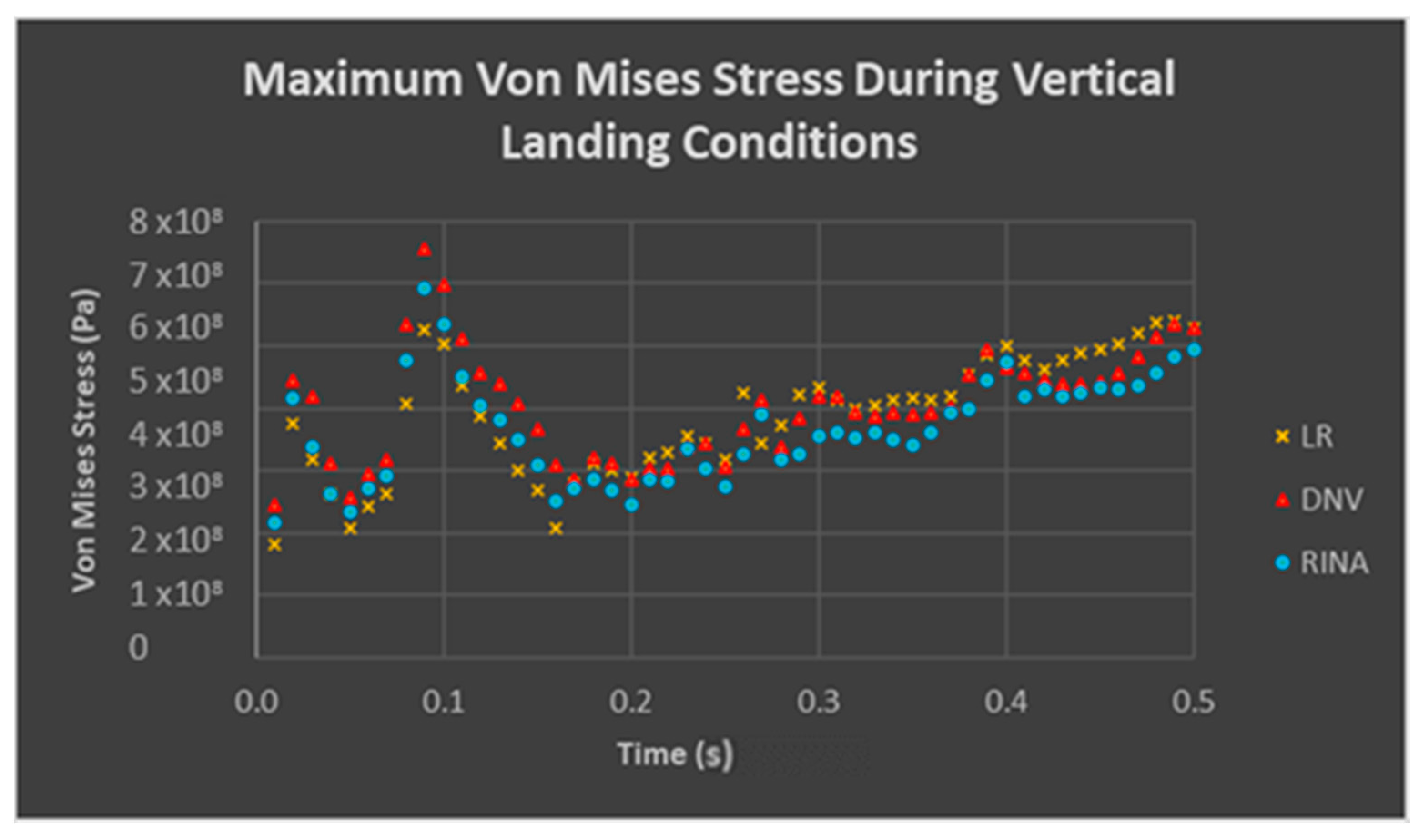 Jmse 09 01262 g010 550