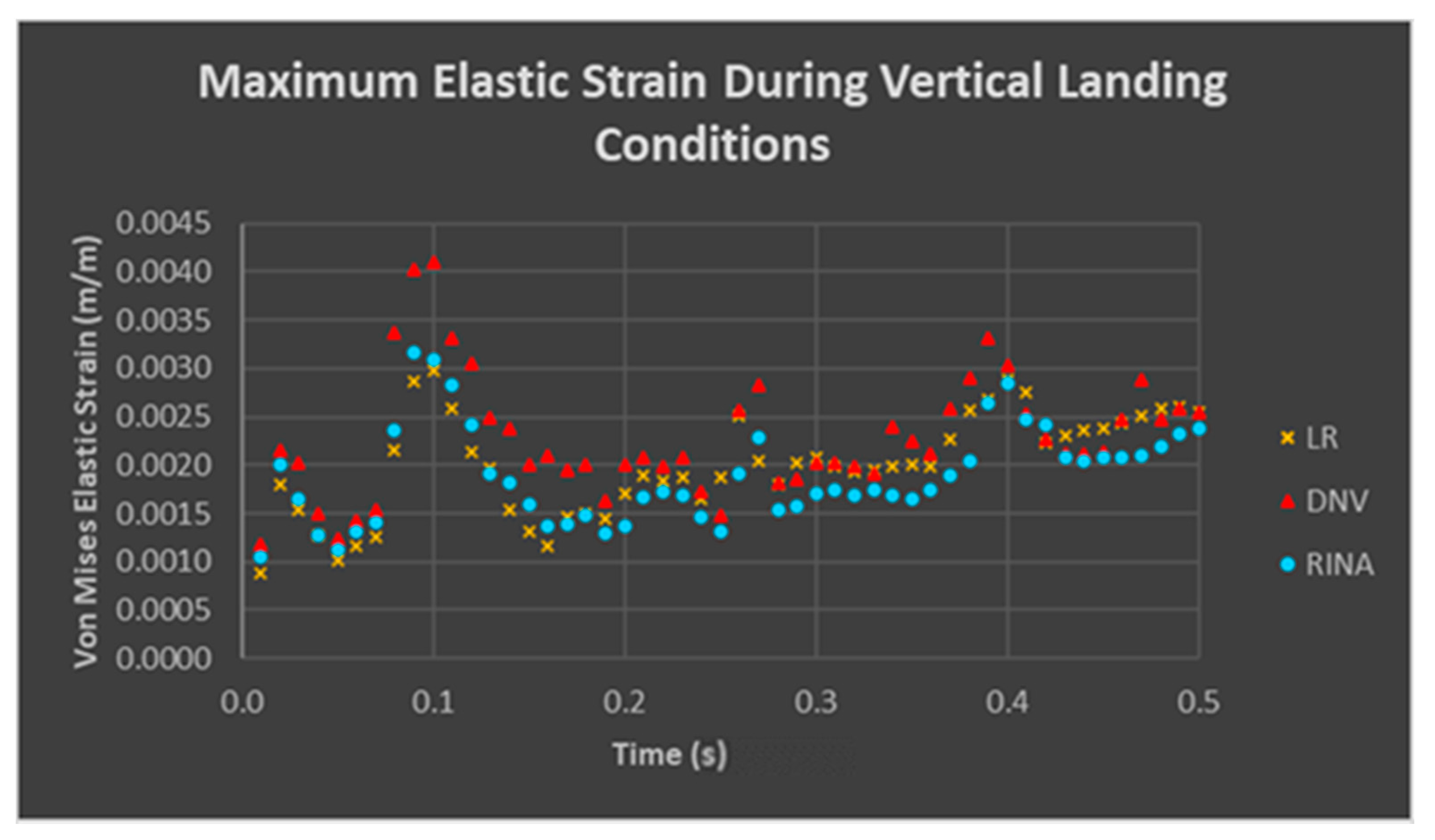 Jmse 09 01262 g011 550