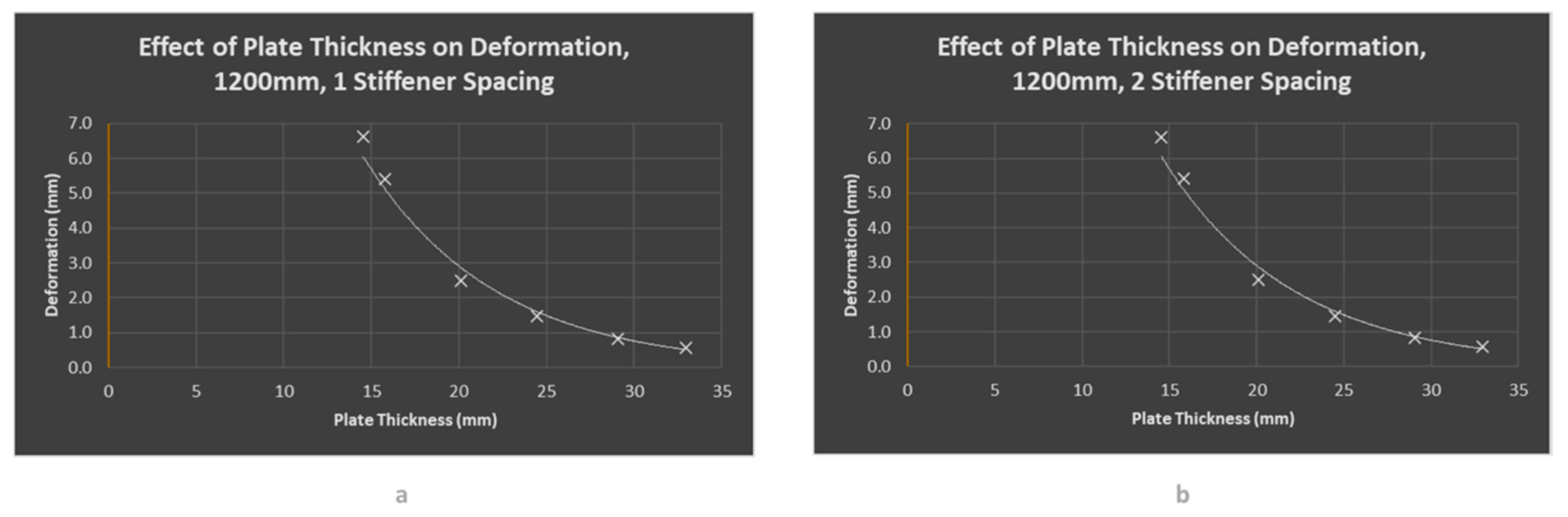 Jmse 09 01262 g012 550