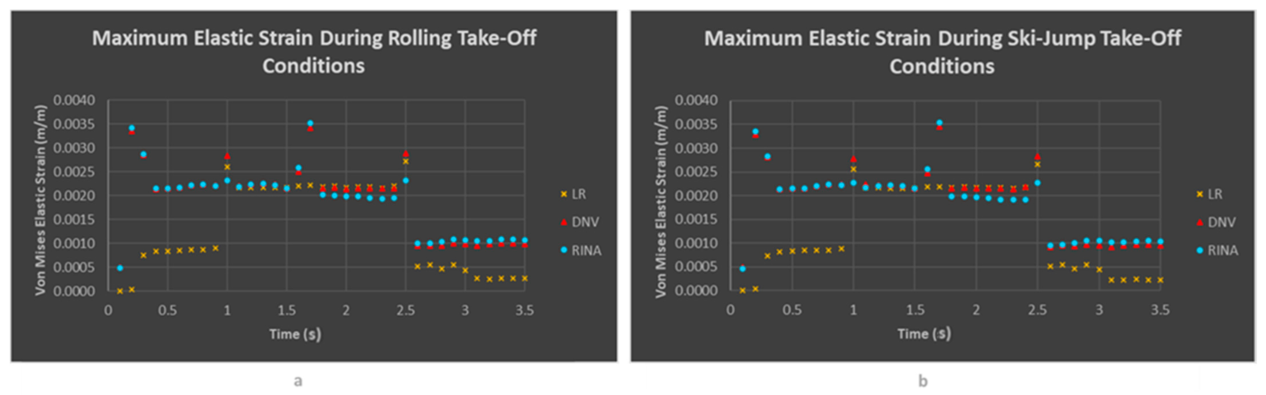 Jmse 09 01262 g015 550