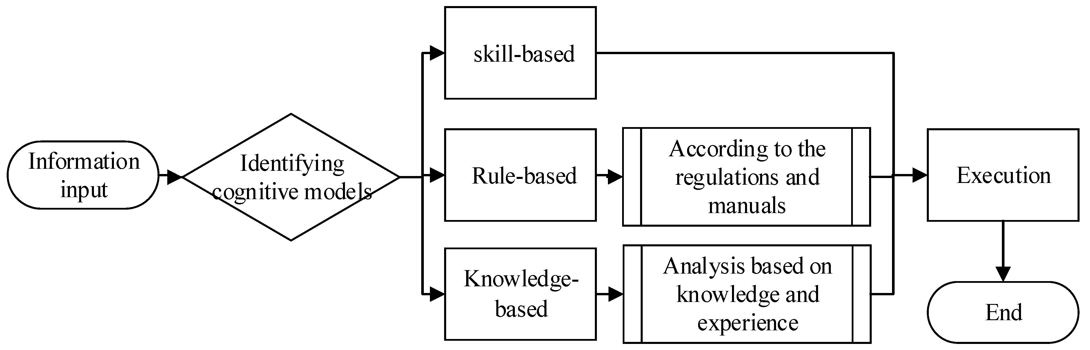 Jmse 09 01263 g001 550