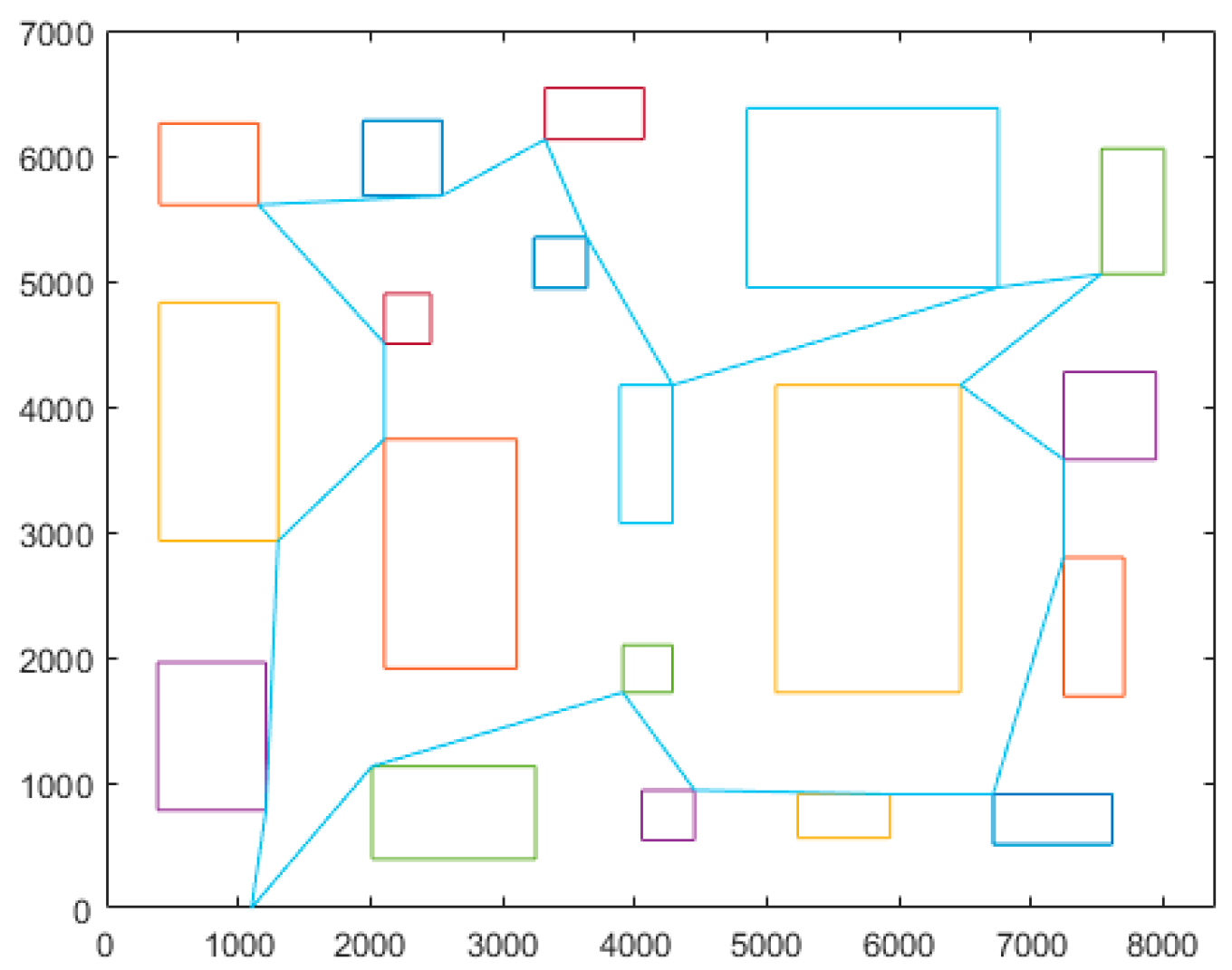 Jmse 09 01263 g007 550