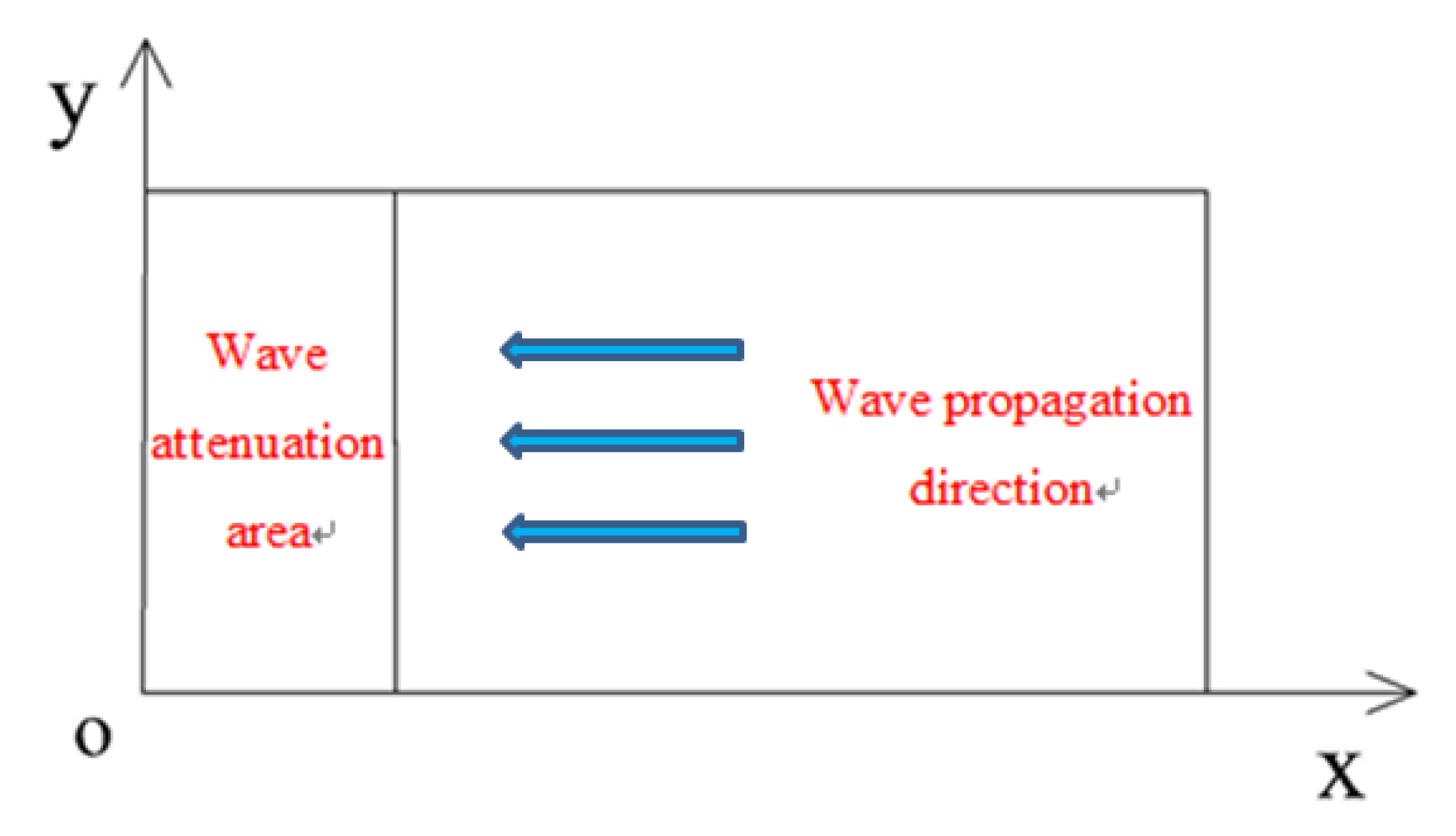 Jmse 09 01266 g004 550