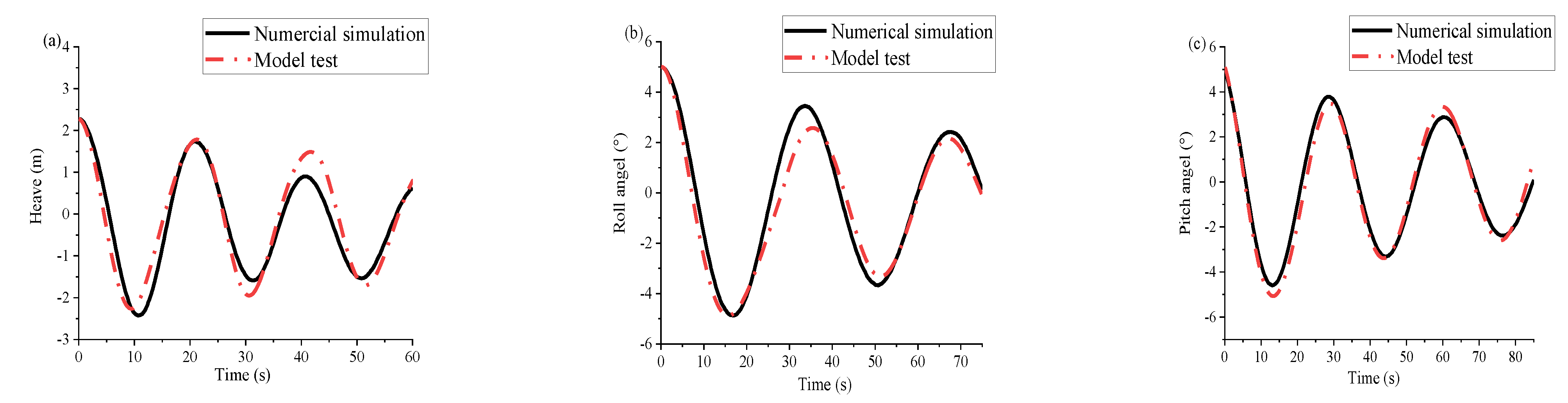 Jmse 09 01266 g010 550