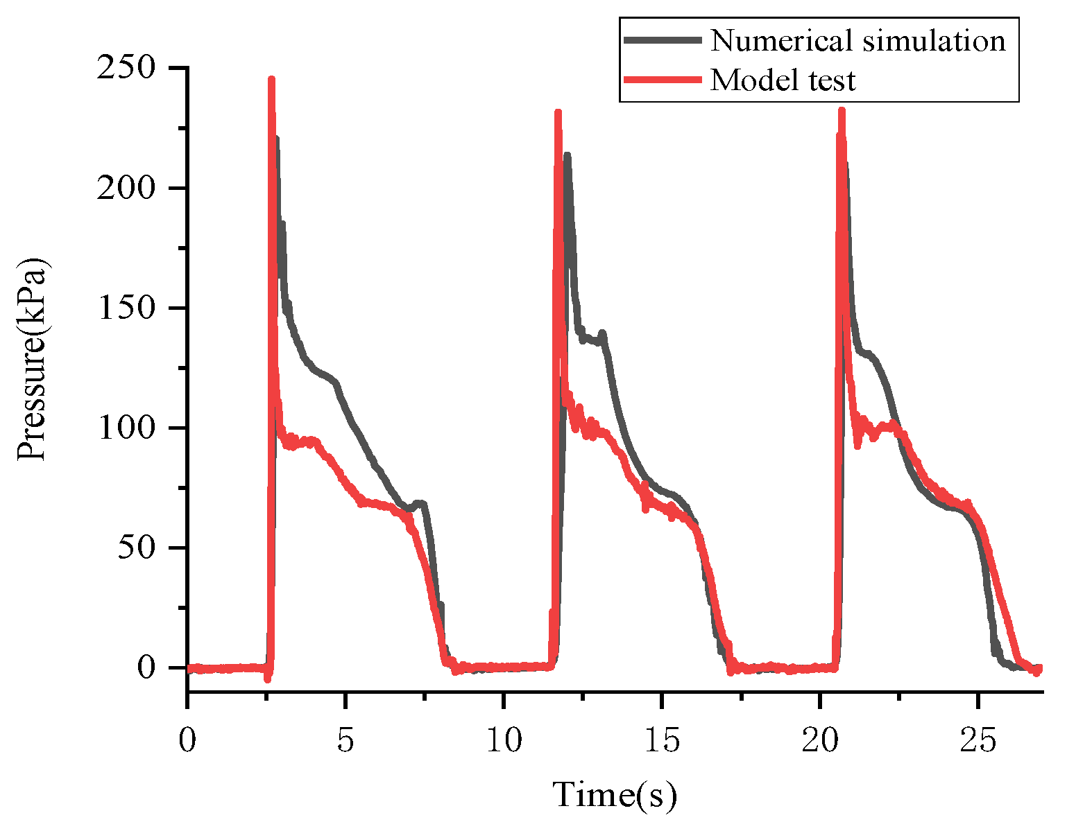 Jmse 09 01266 g012 550
