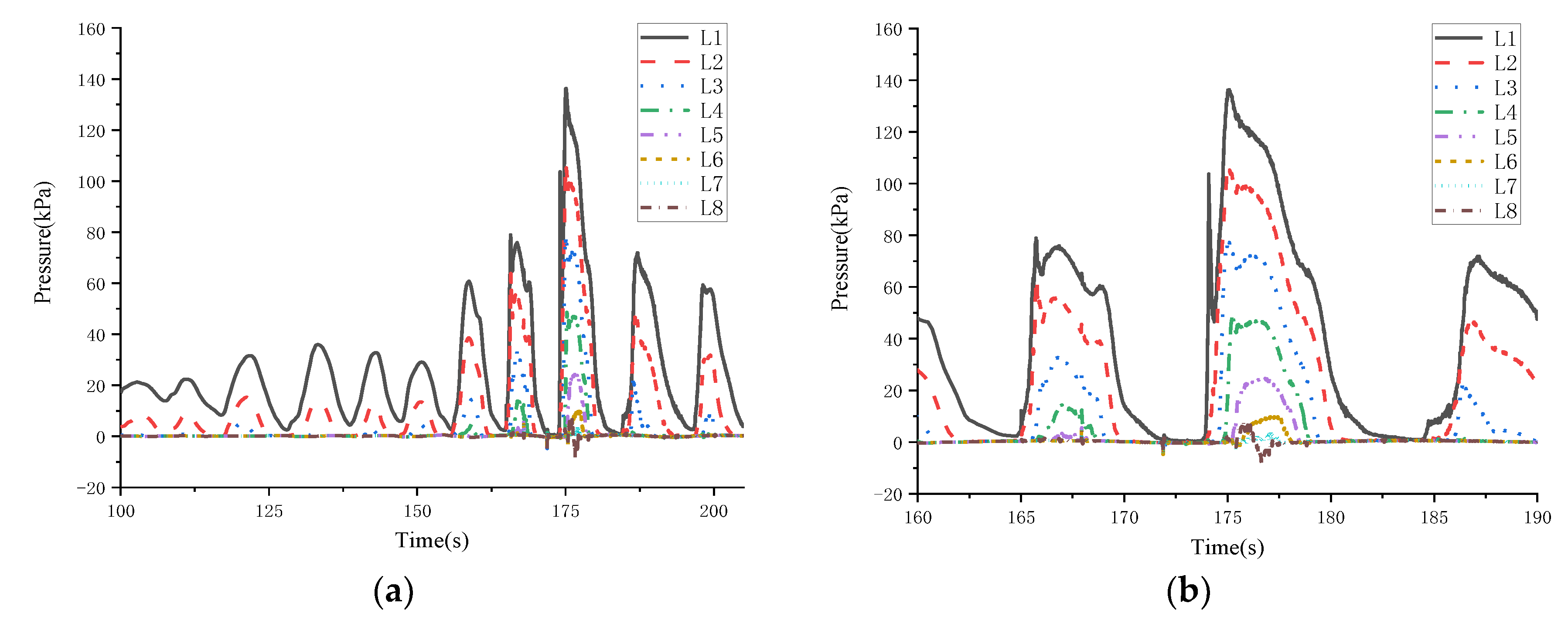 Jmse 09 01266 g013 550