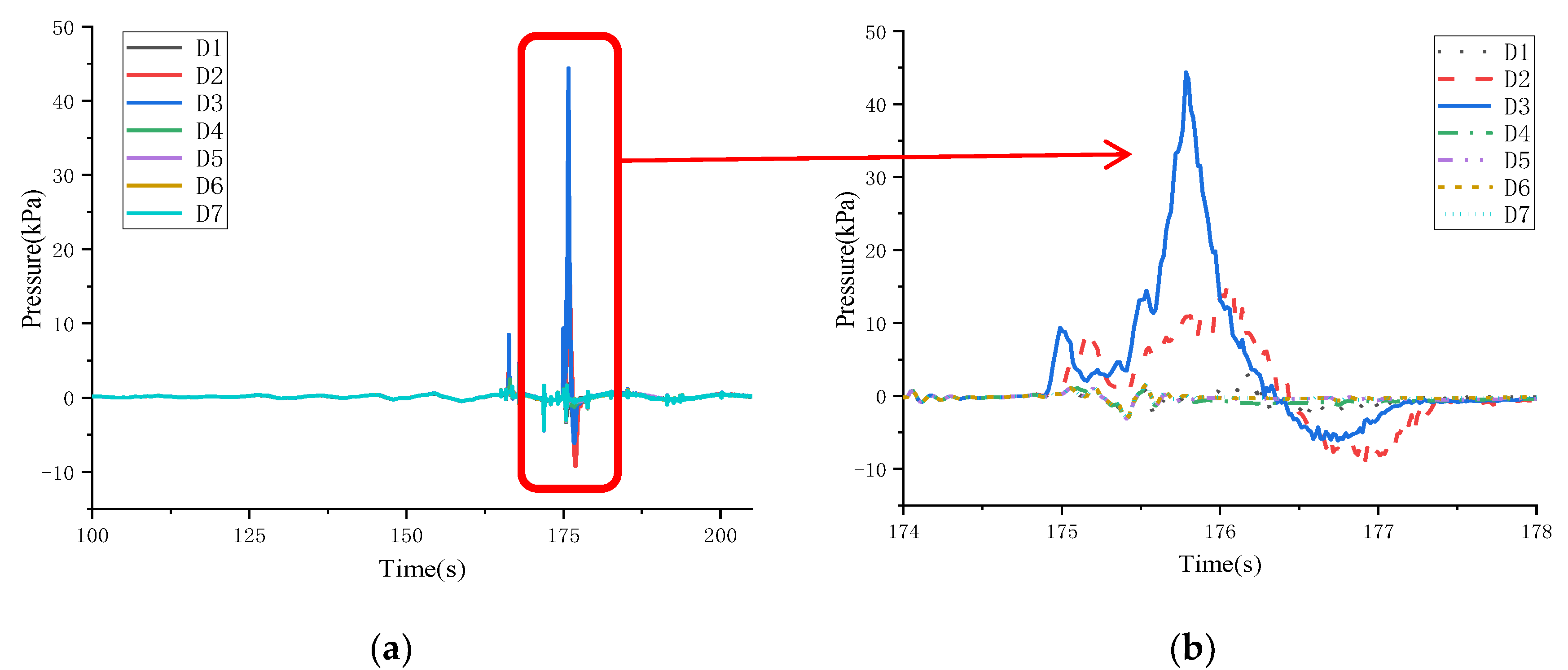 Jmse 09 01266 g014 550