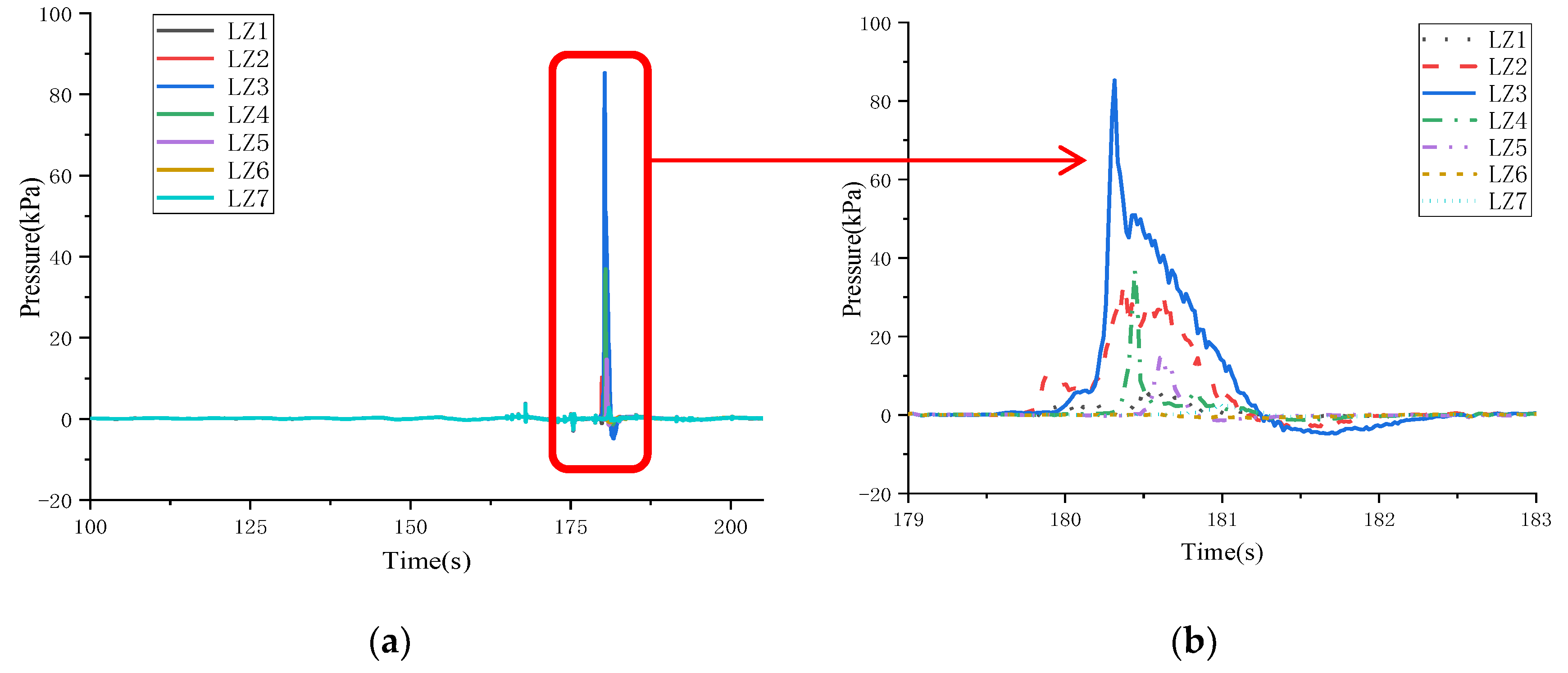 Jmse 09 01266 g015 550