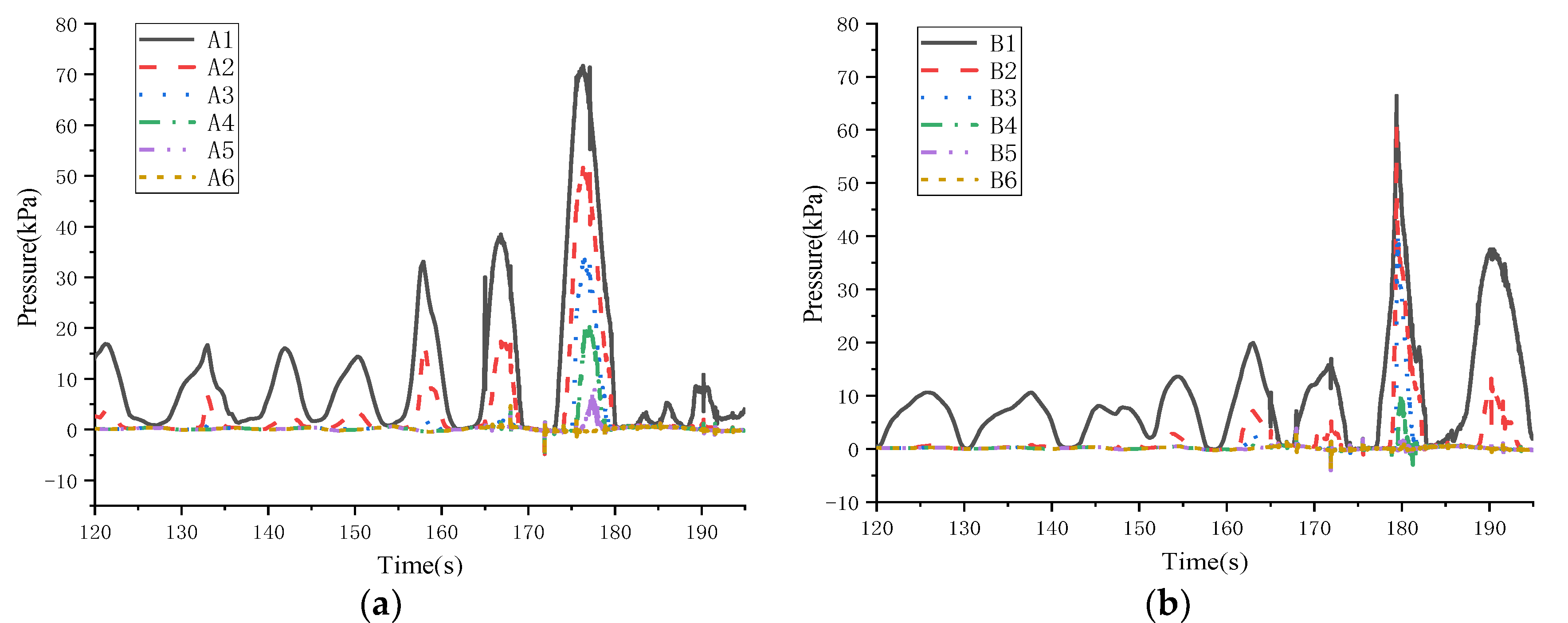 Jmse 09 01266 g016 550