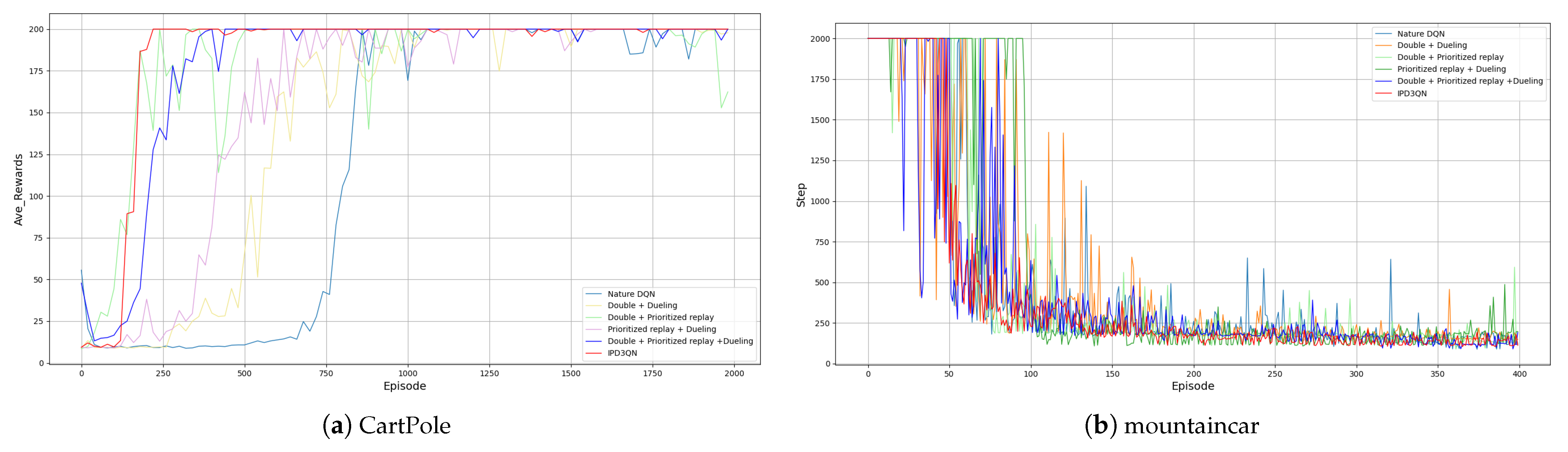 Jmse 09 01267 g002 550