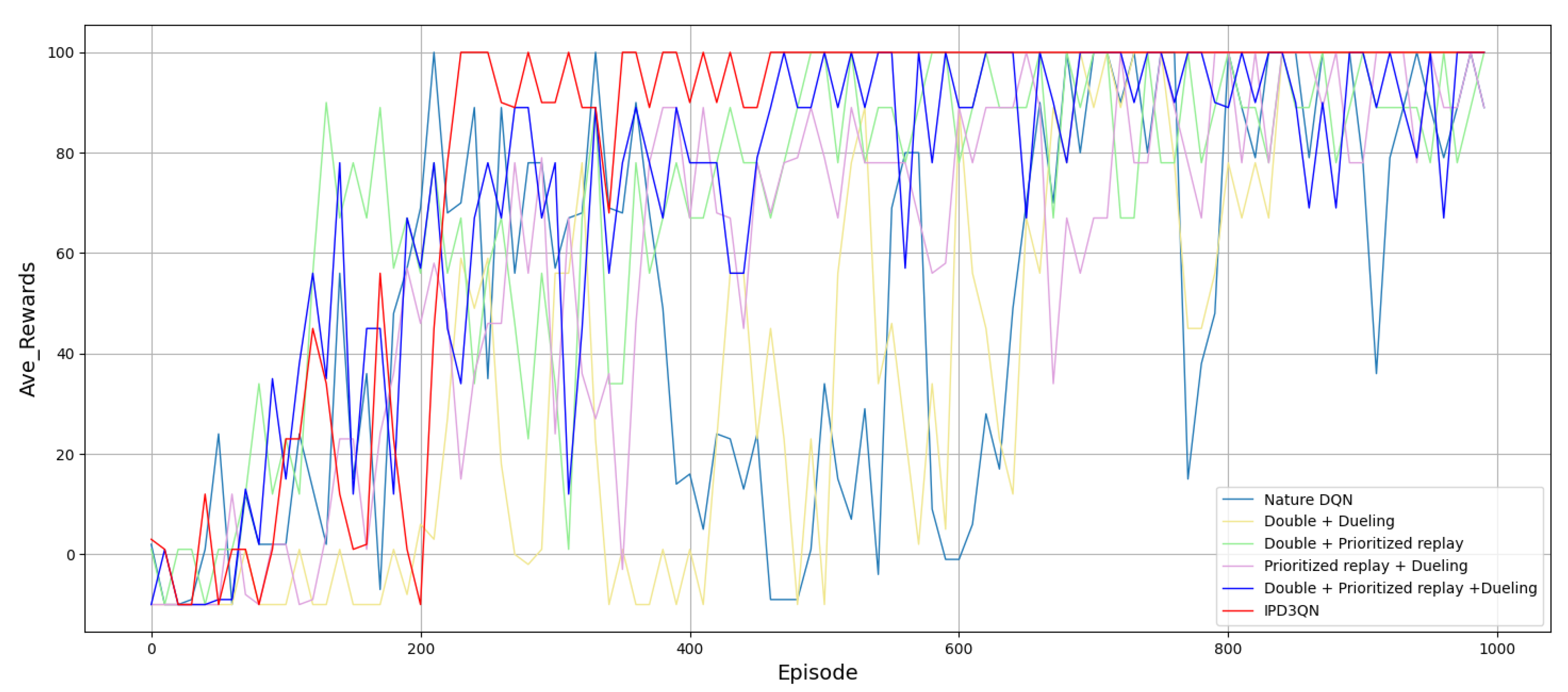 Jmse 09 01267 g004 550