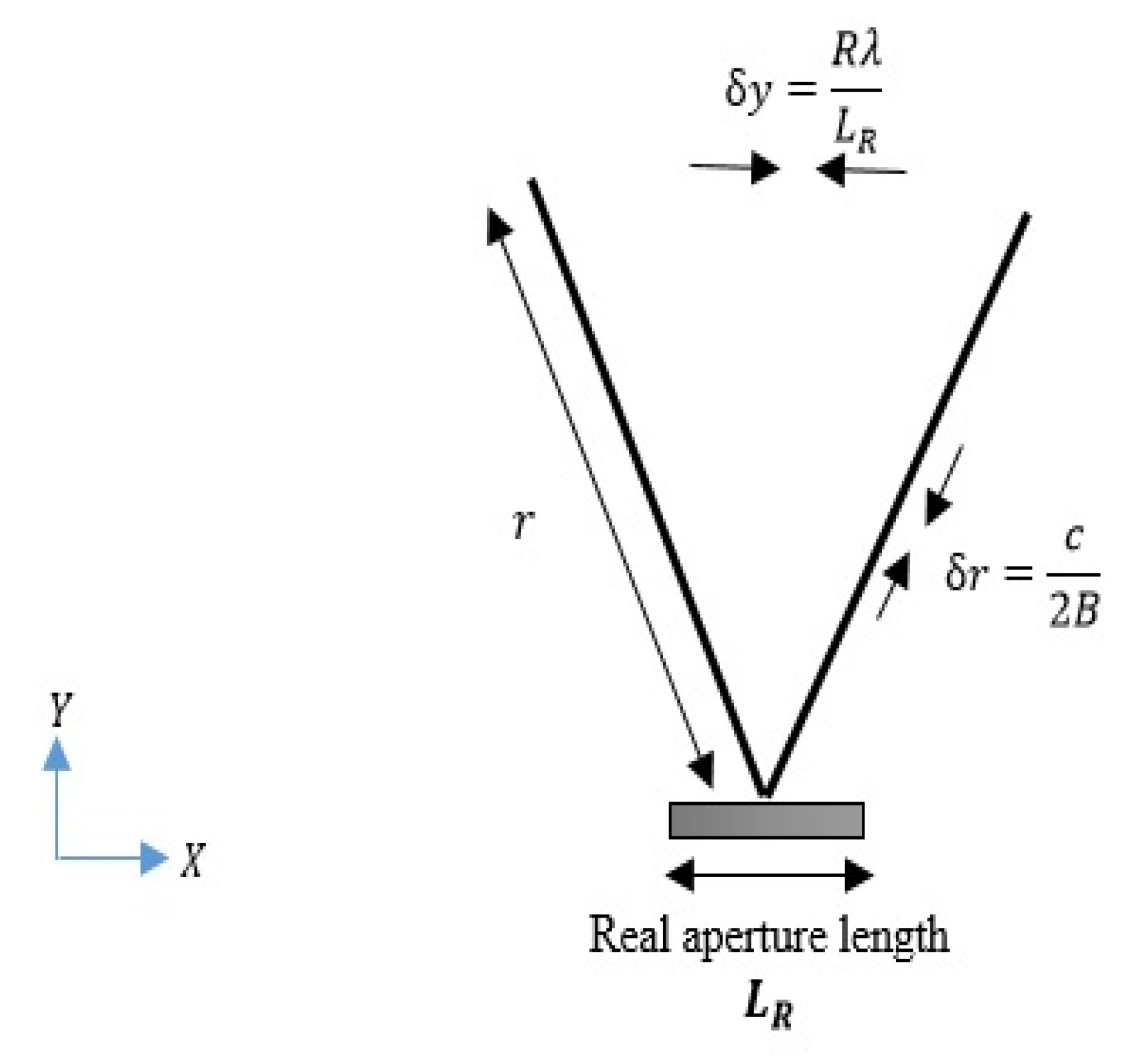 Jmse 09 01273 g001 550