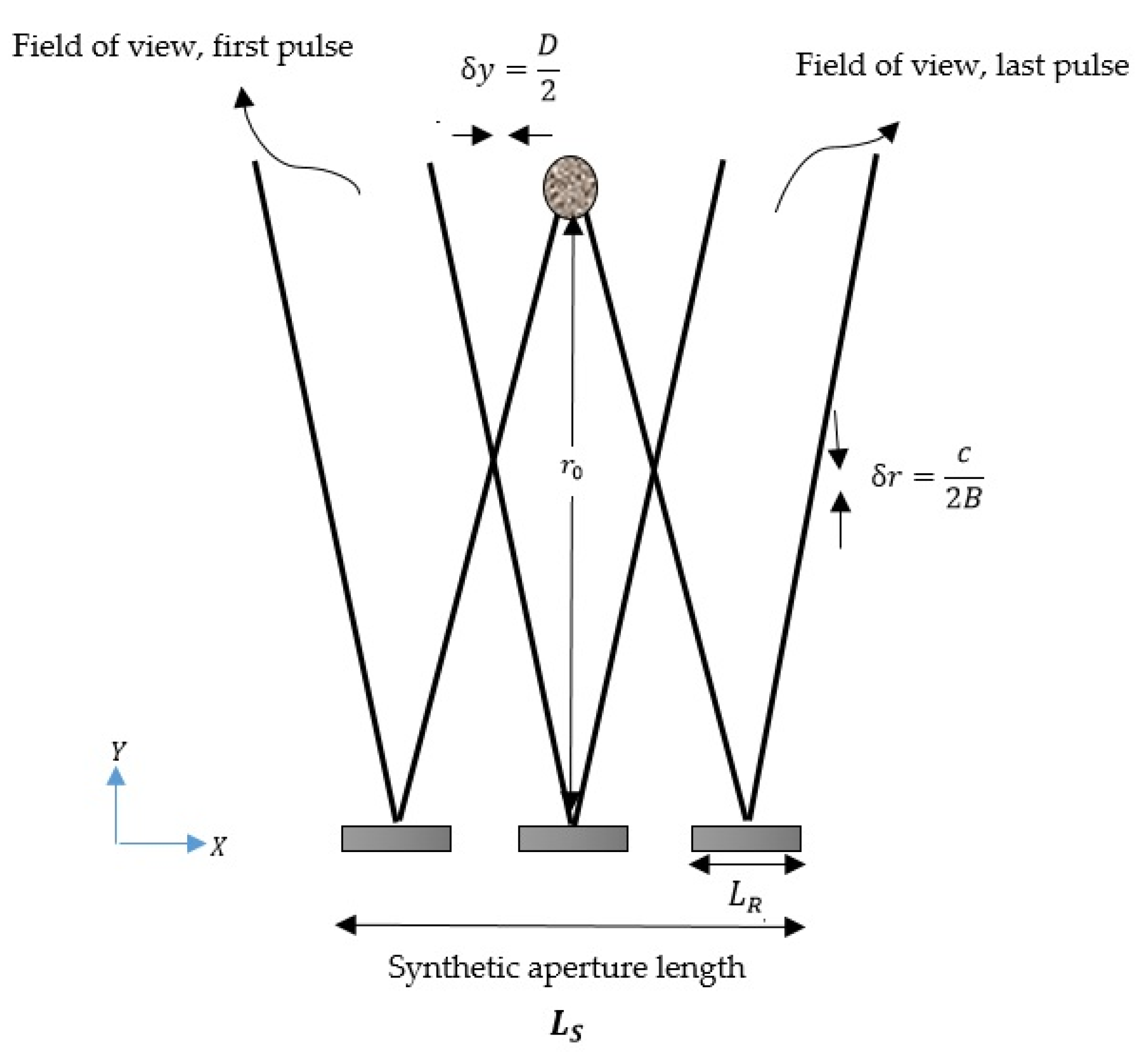 Jmse 09 01273 g002 550