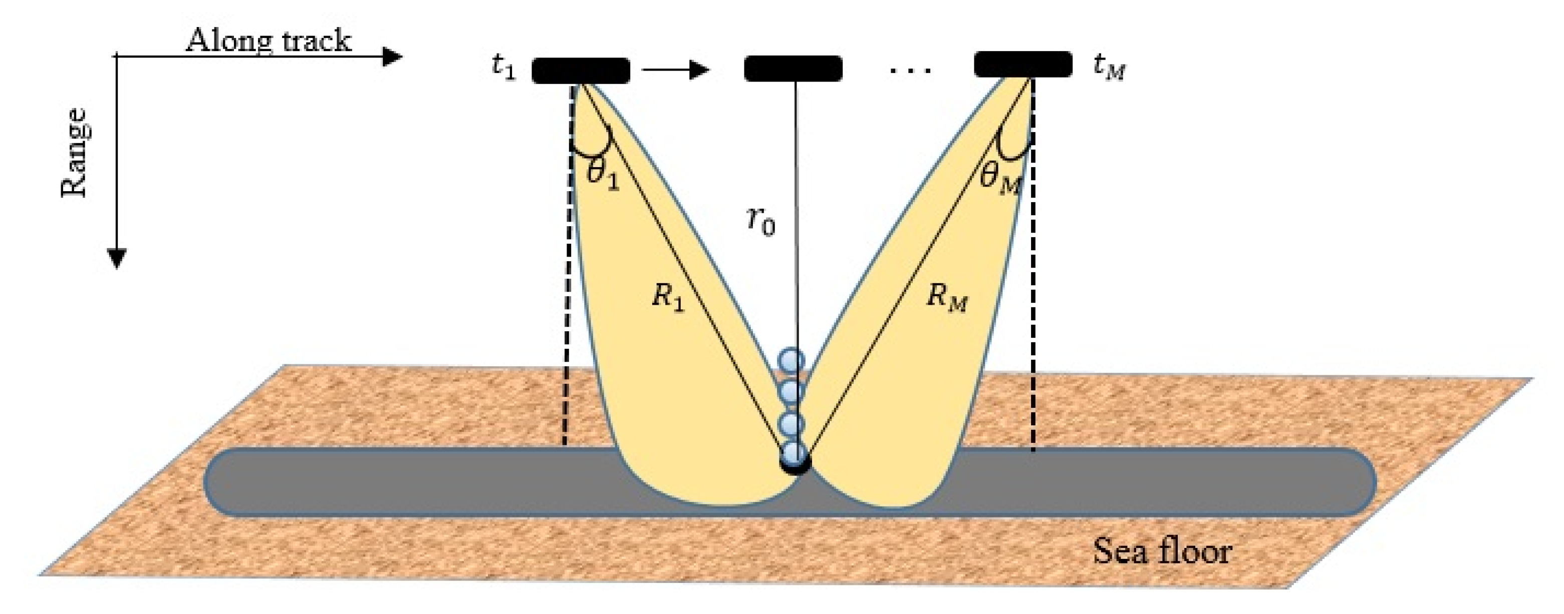 Jmse 09 01273 g004 550