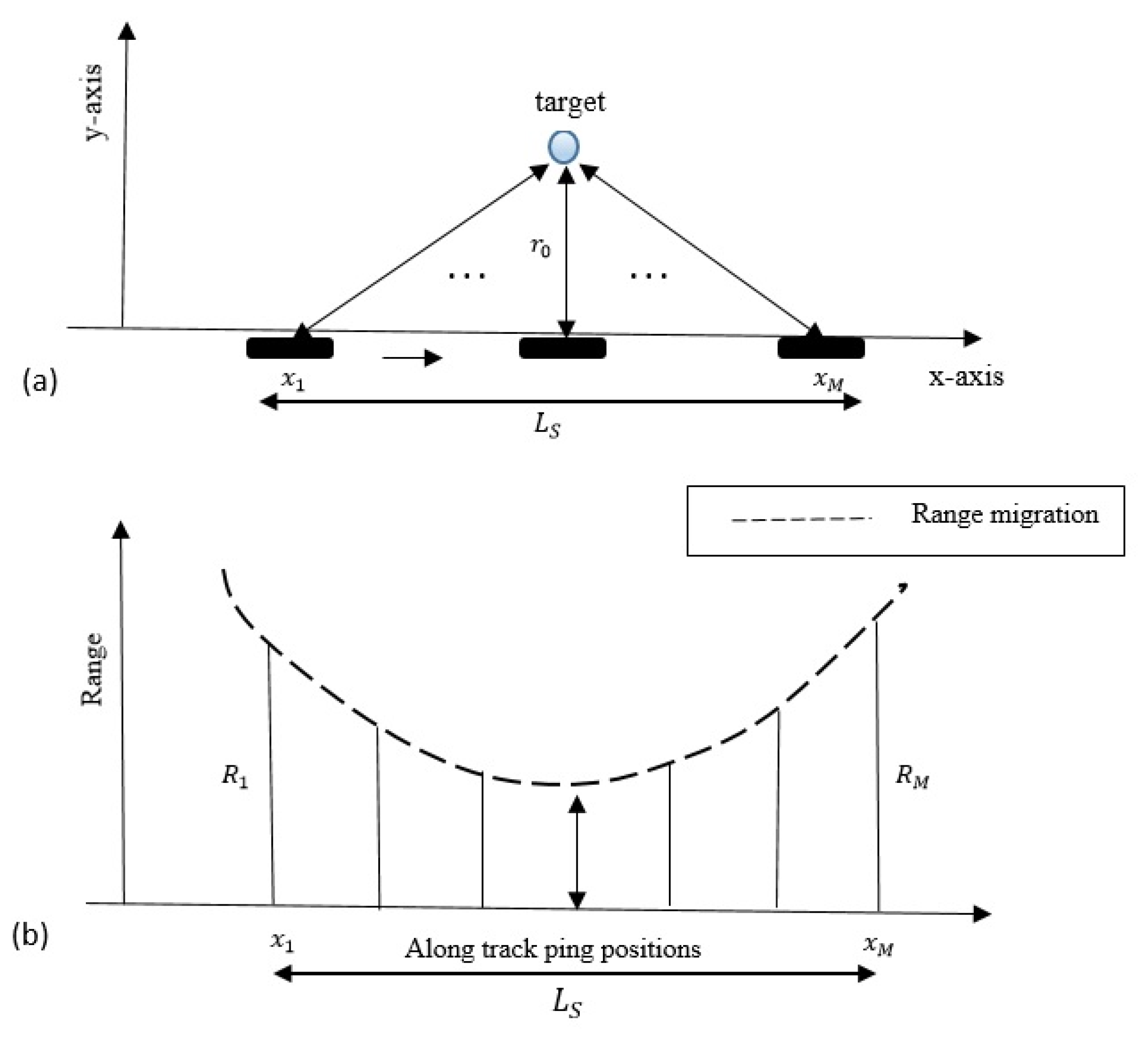Jmse 09 01273 g005 550