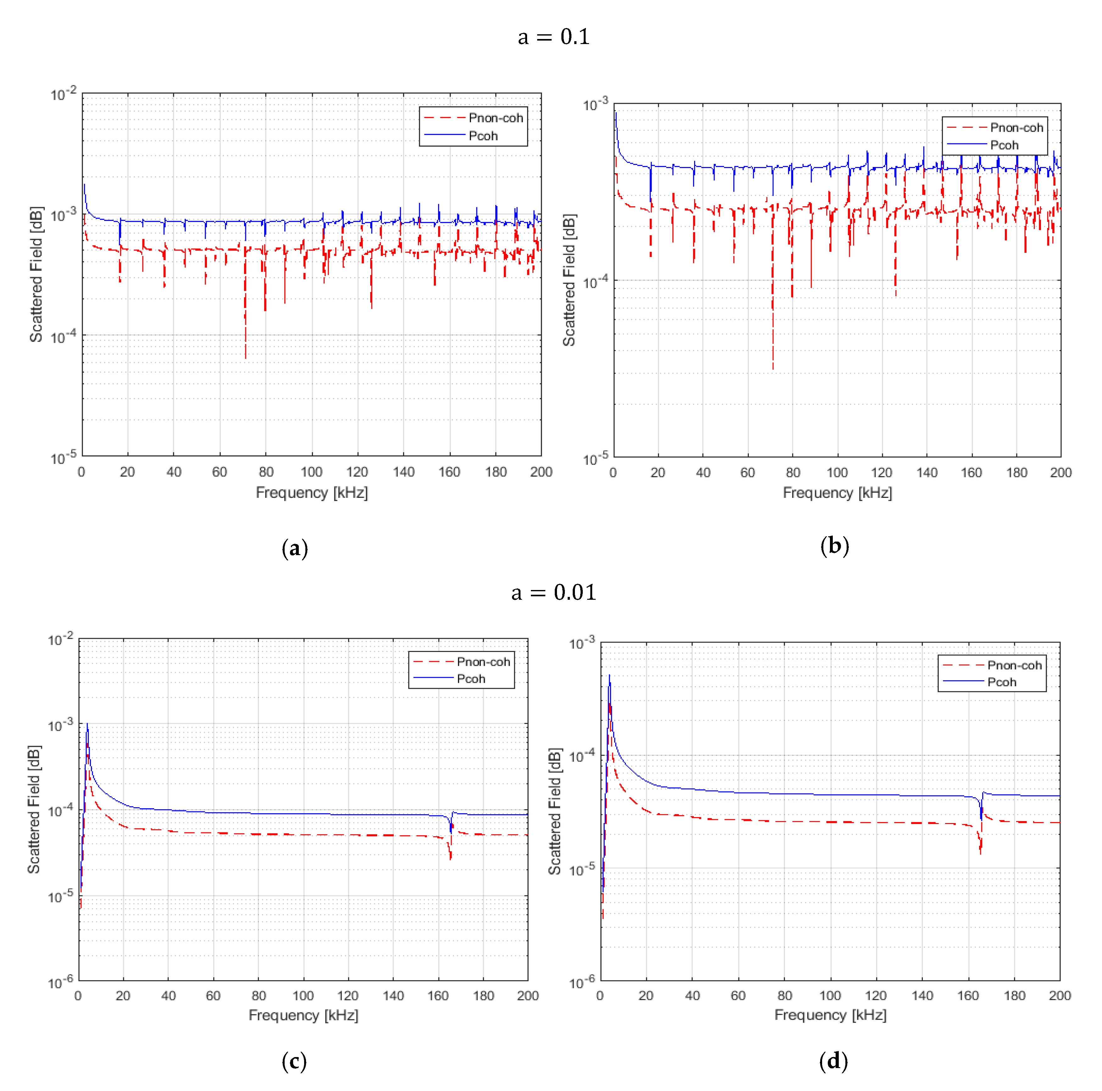 Jmse 09 01273 g007 550