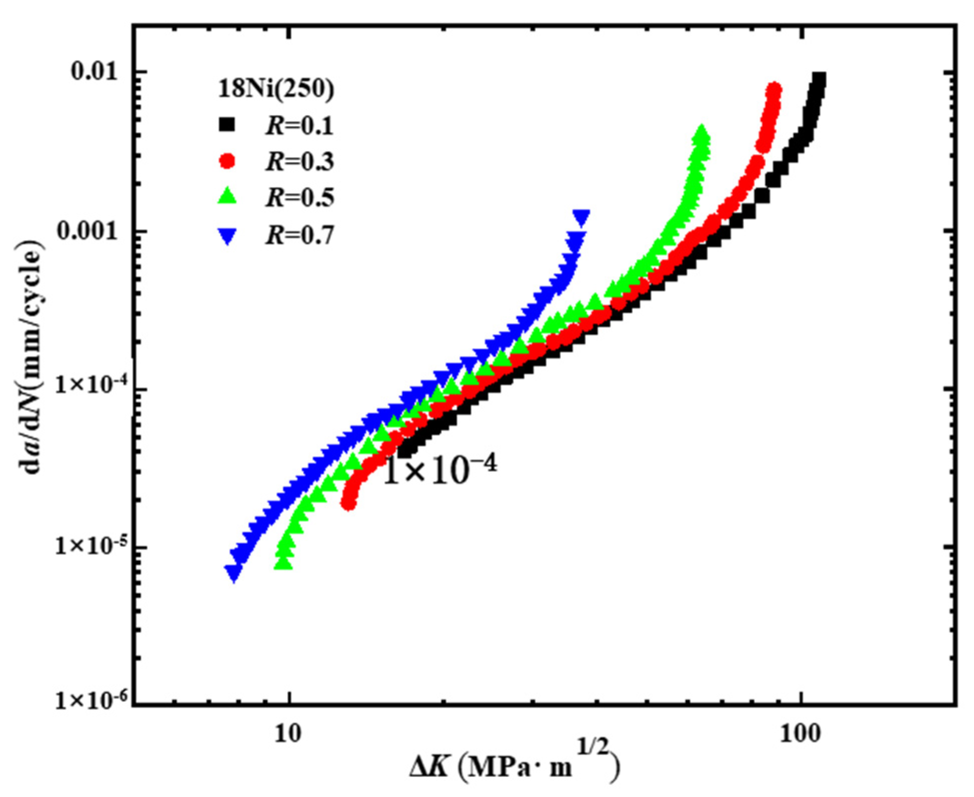 Jmse 09 01280 g002 Jmse 09 01280 g002