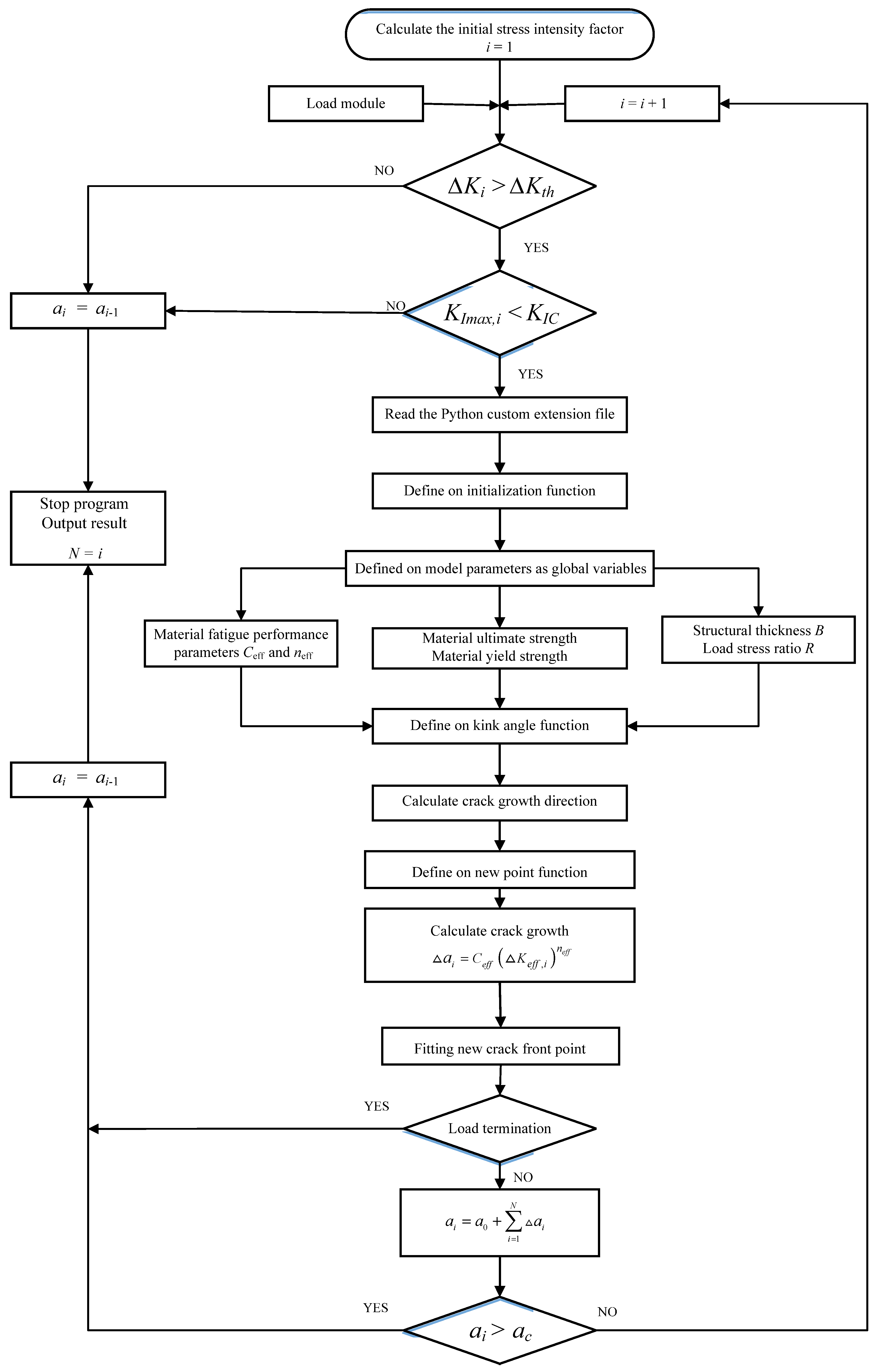 Jmse 09 01280 g006 Jmse 09 01280 g006