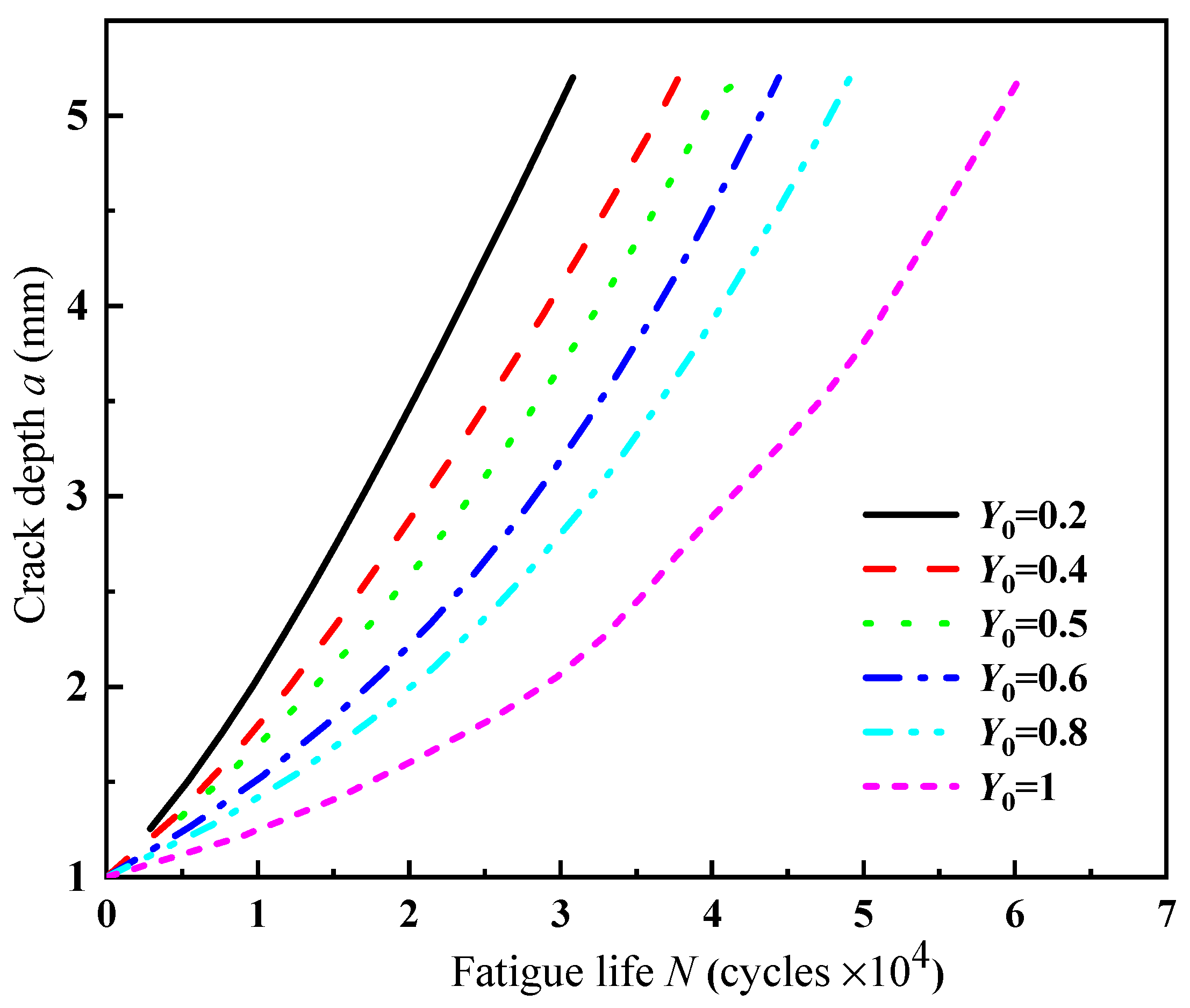 Jmse 09 01280 g009 Jmse 09 01280 g009