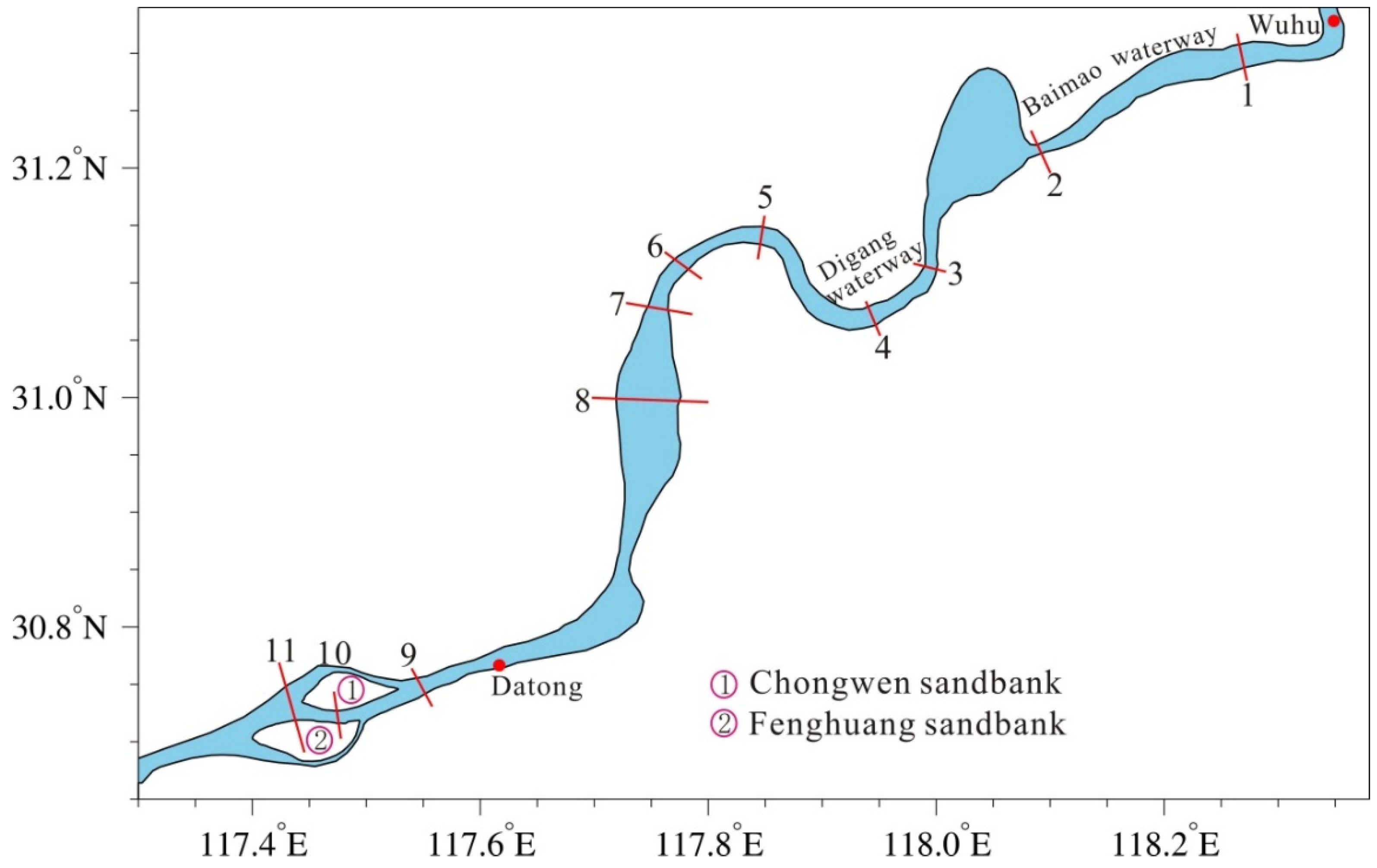 JMSE Free FullText Quantitative Relationships between the Tidal