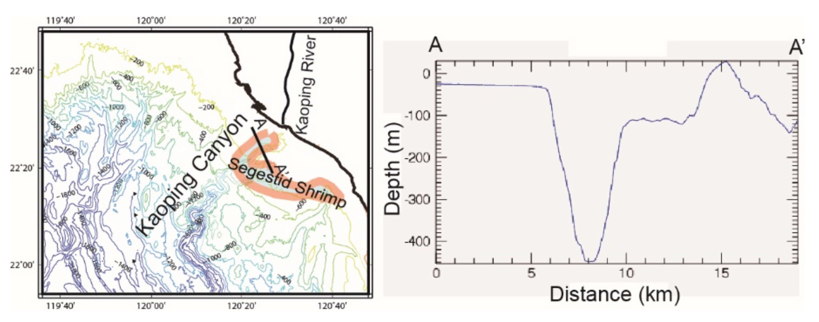 Jmse 09 01296 g003 Jmse 09 01296 g003