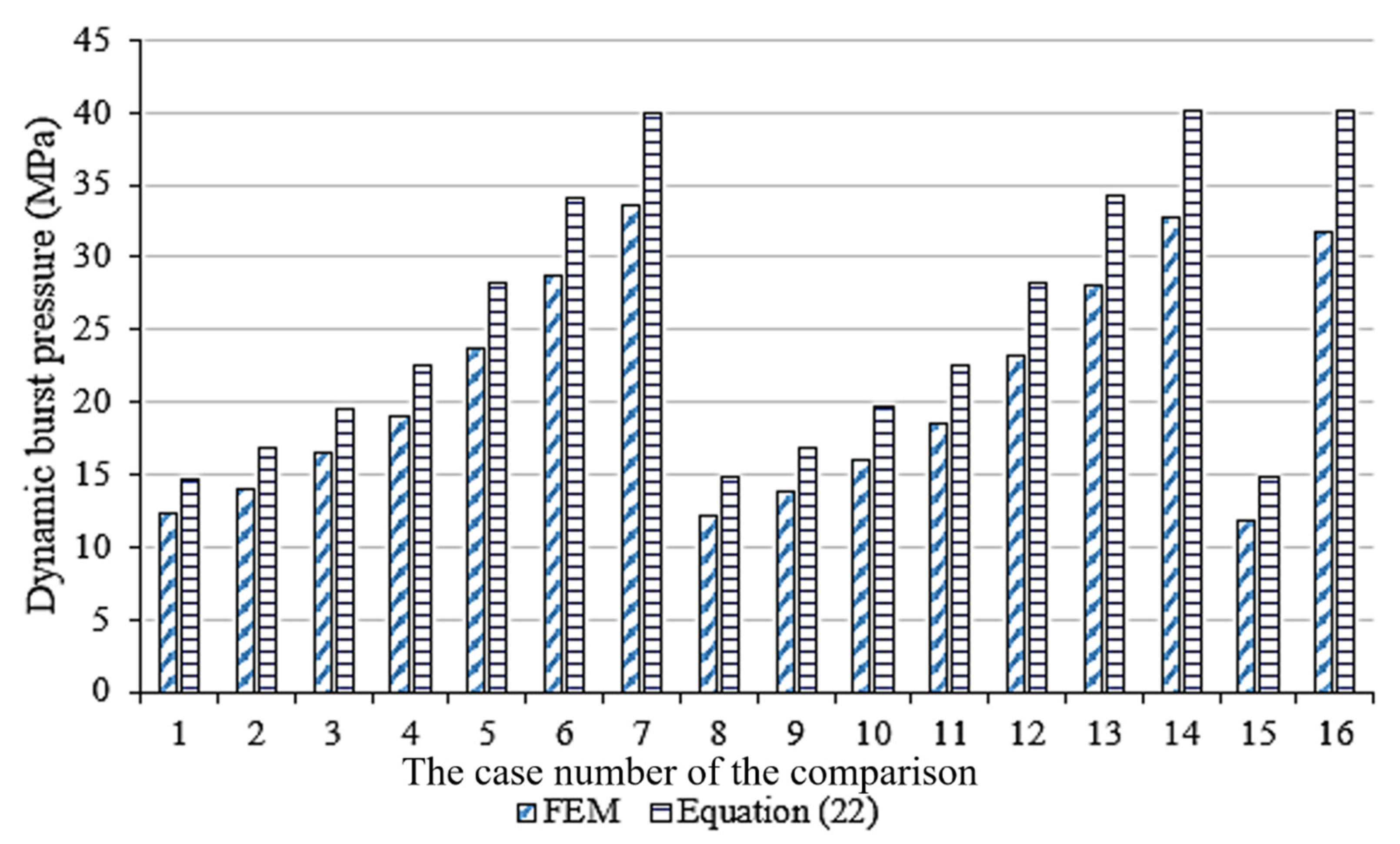 Jmse 09 01297 g006 550