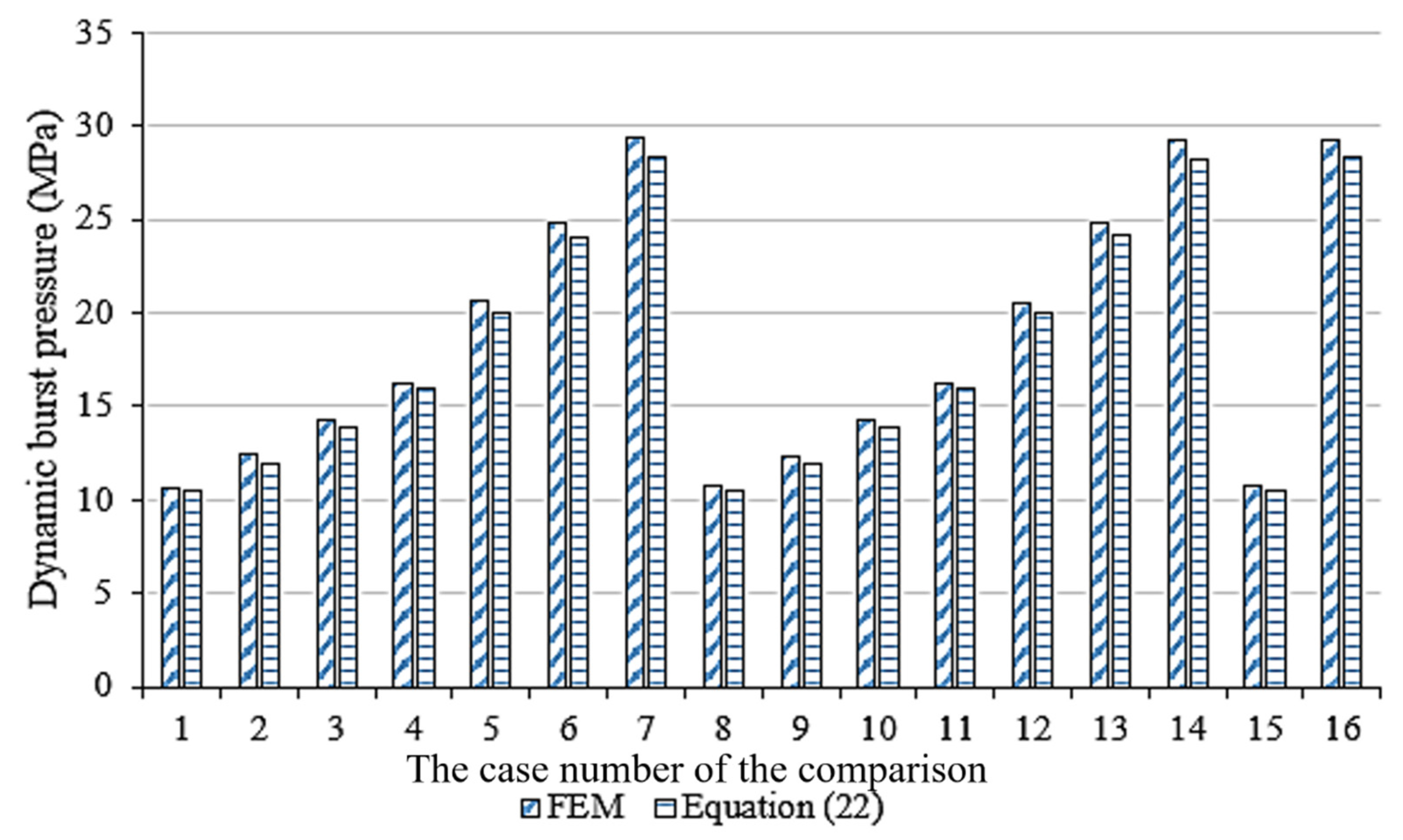 Jmse 09 01297 g008 550