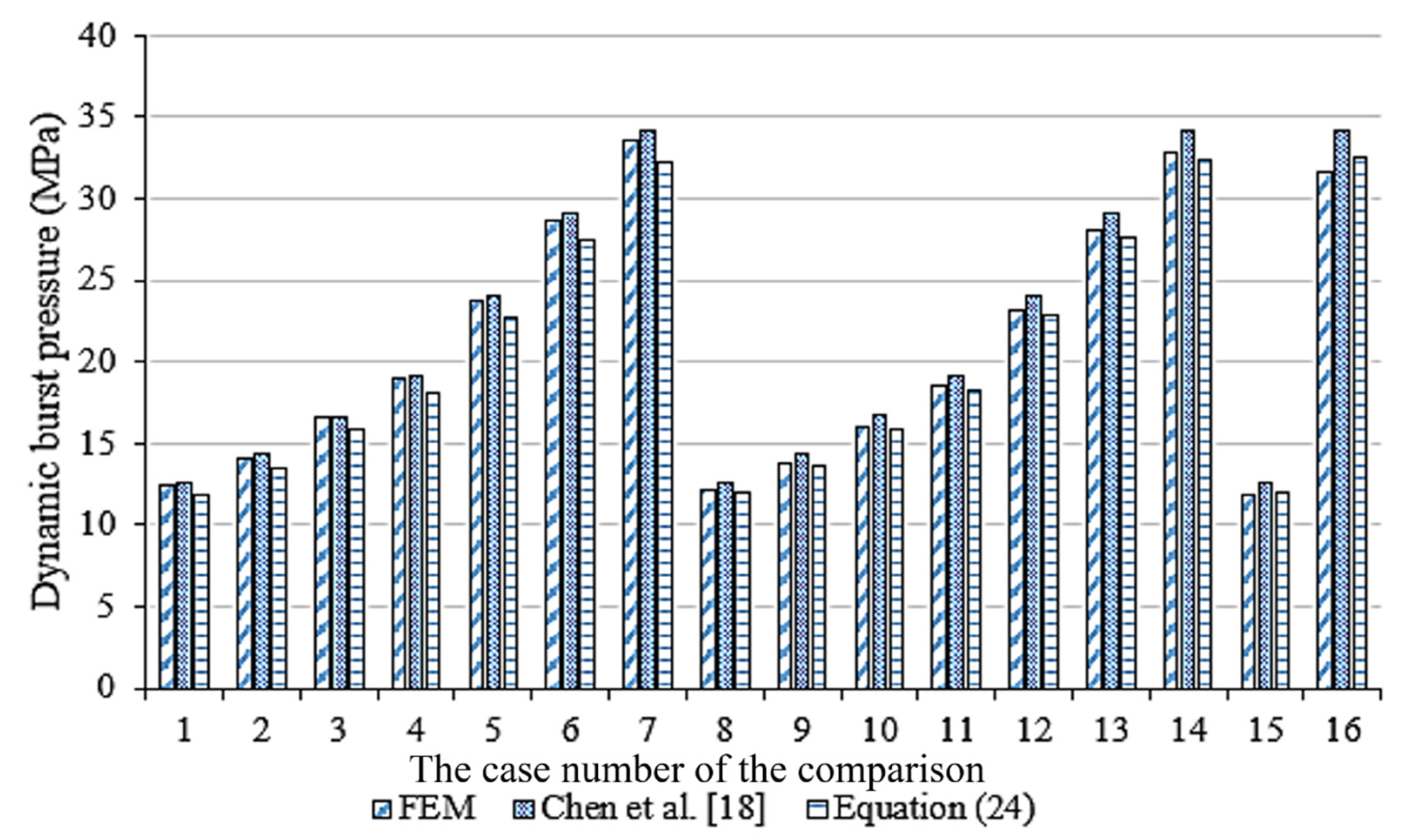 Jmse 09 01297 g009 550